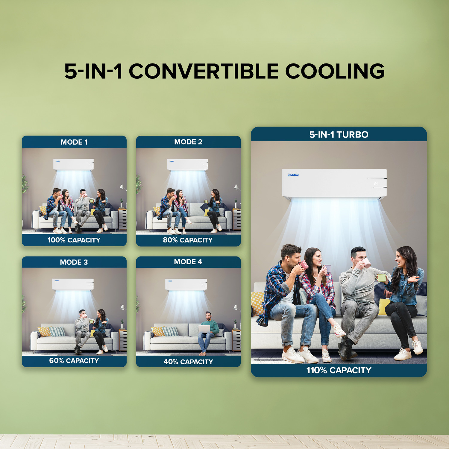 Image of Blue Star 2023 Model 2 Ton 3 Star Split Inverter AC