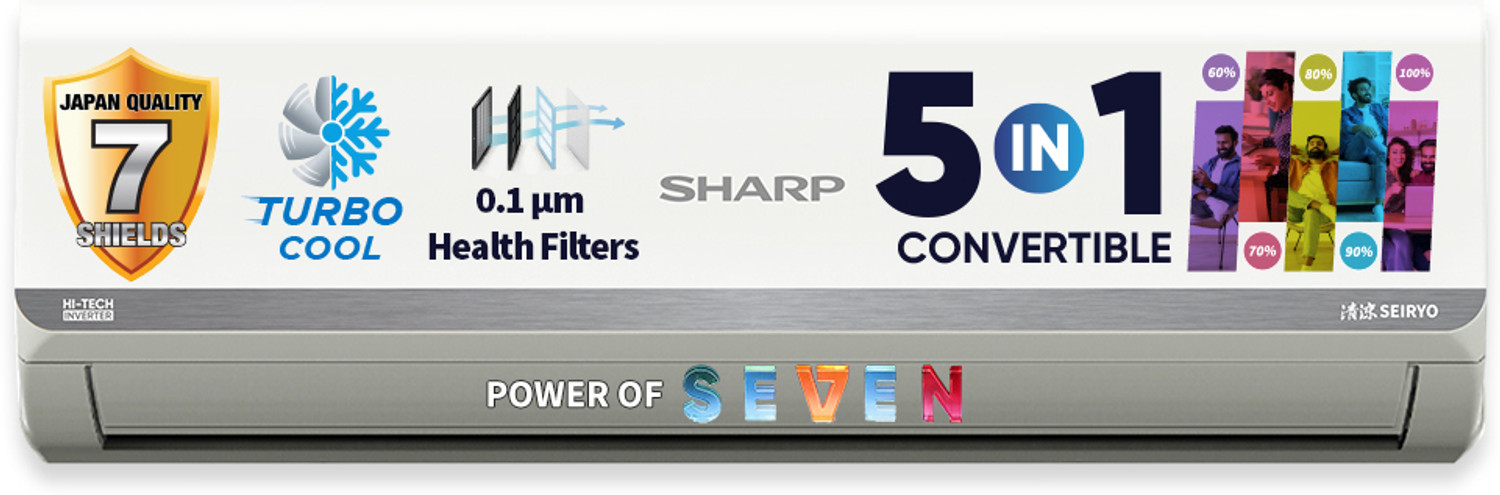 Image of Sharp 2025 Model 1.5 Ton 3 Star Split Inverter AC