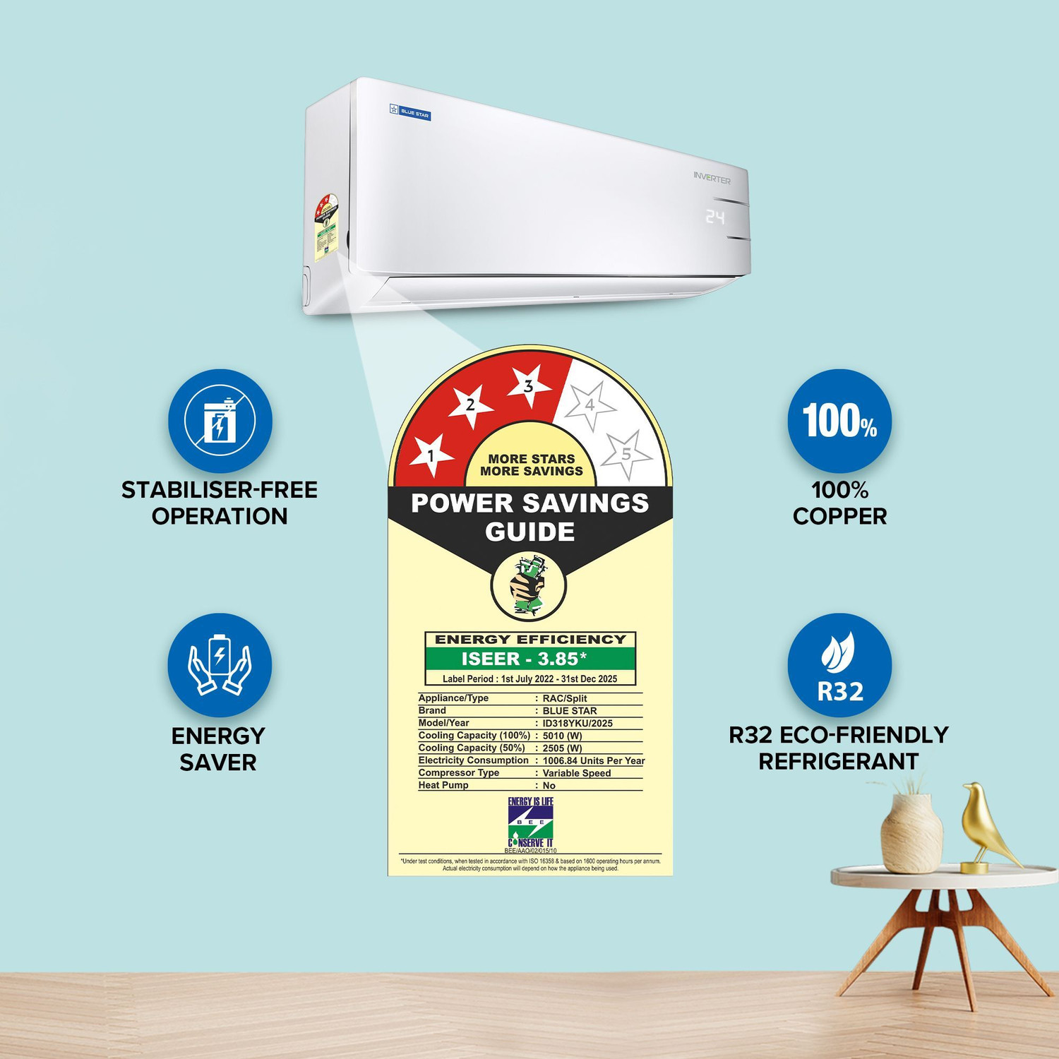 Image of Blue Star 2025 Model 1.5 Ton 3 Star Split Inverter AC