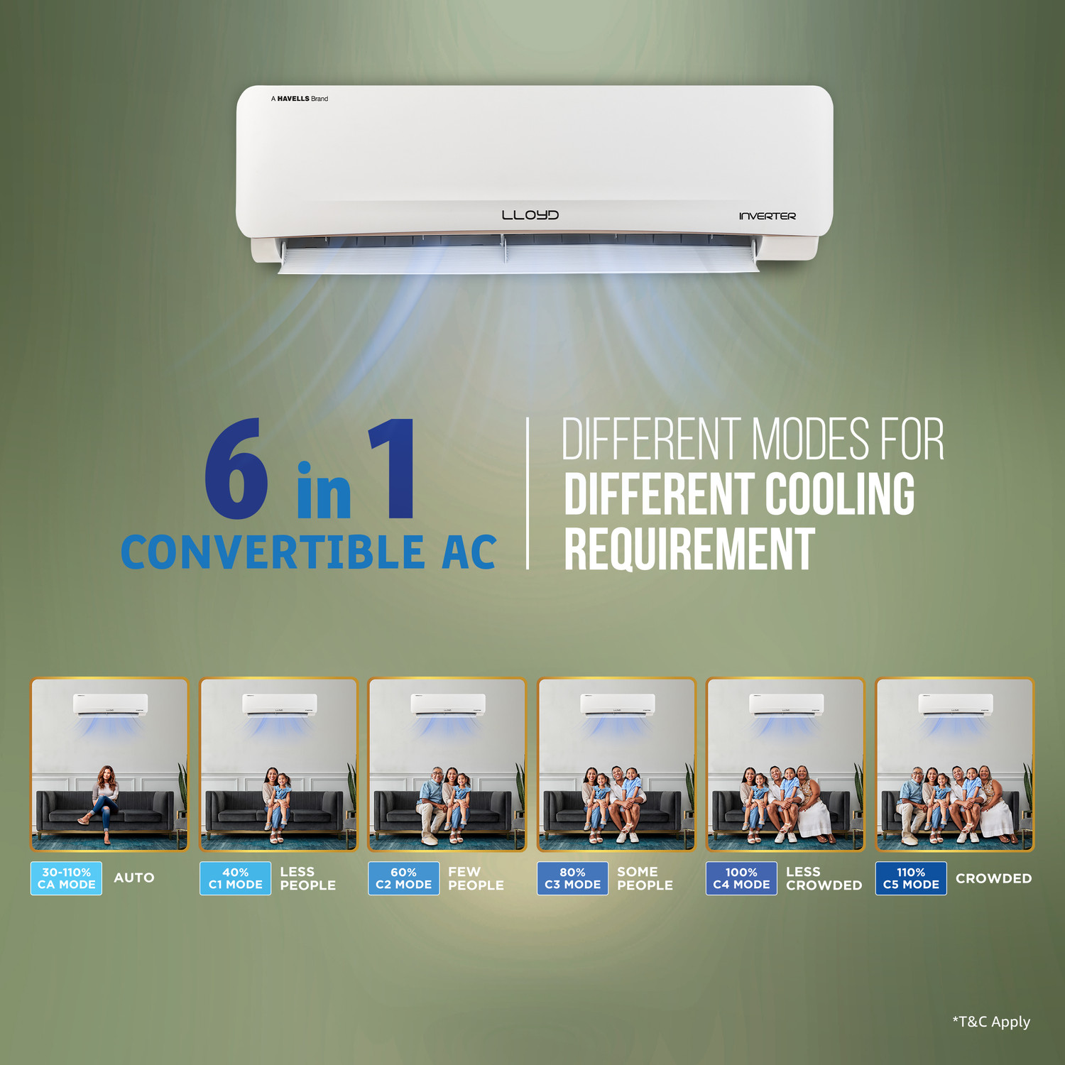 Image of Lloyd 2026 Model 2 Ton 5 Star Split Inverter AC
