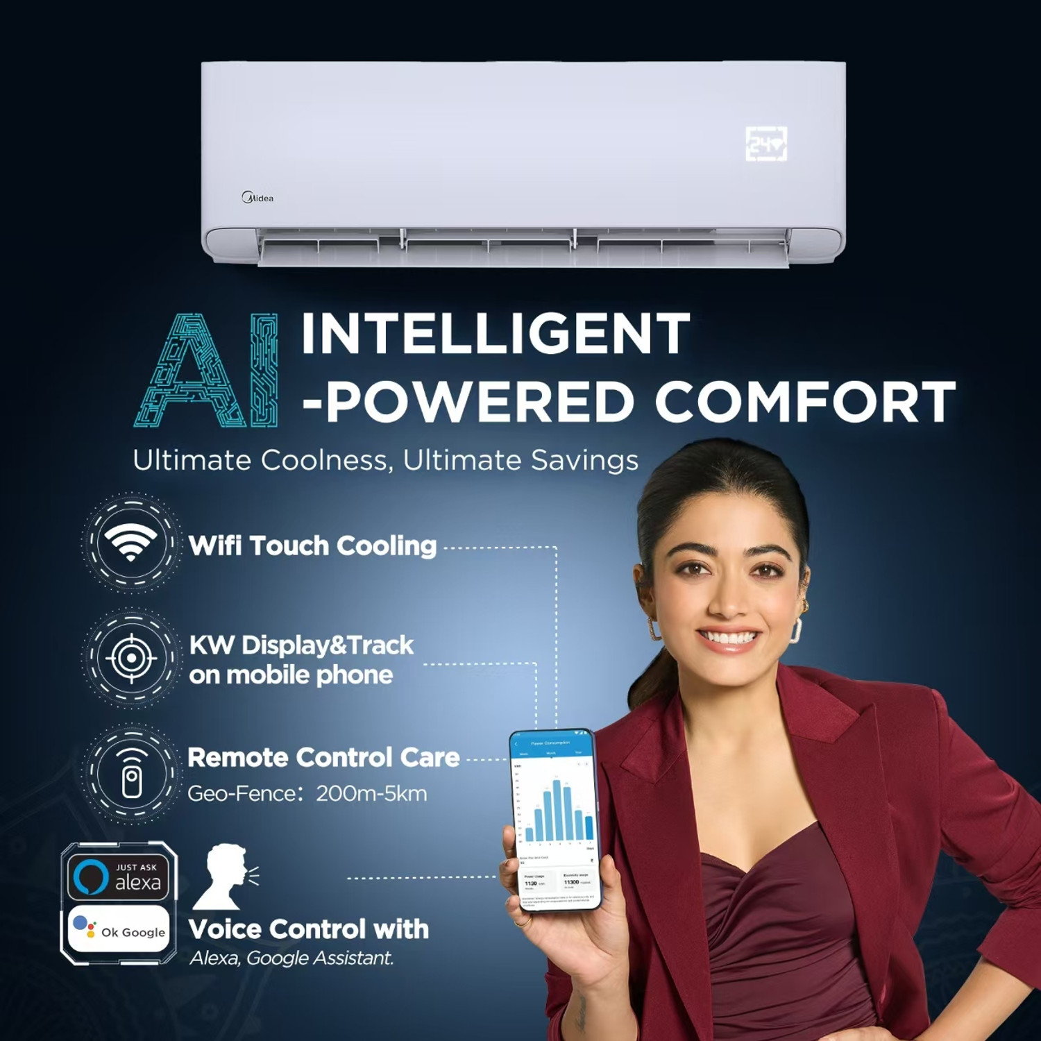 Image of Midea 2025 Model 1.5 Ton 5 Star Split Inverter with Wi-fi 6 in 1 Convertible Cooling AI+KW Display, PM 2.5 Filter, , Santis Pro-X RYL AC