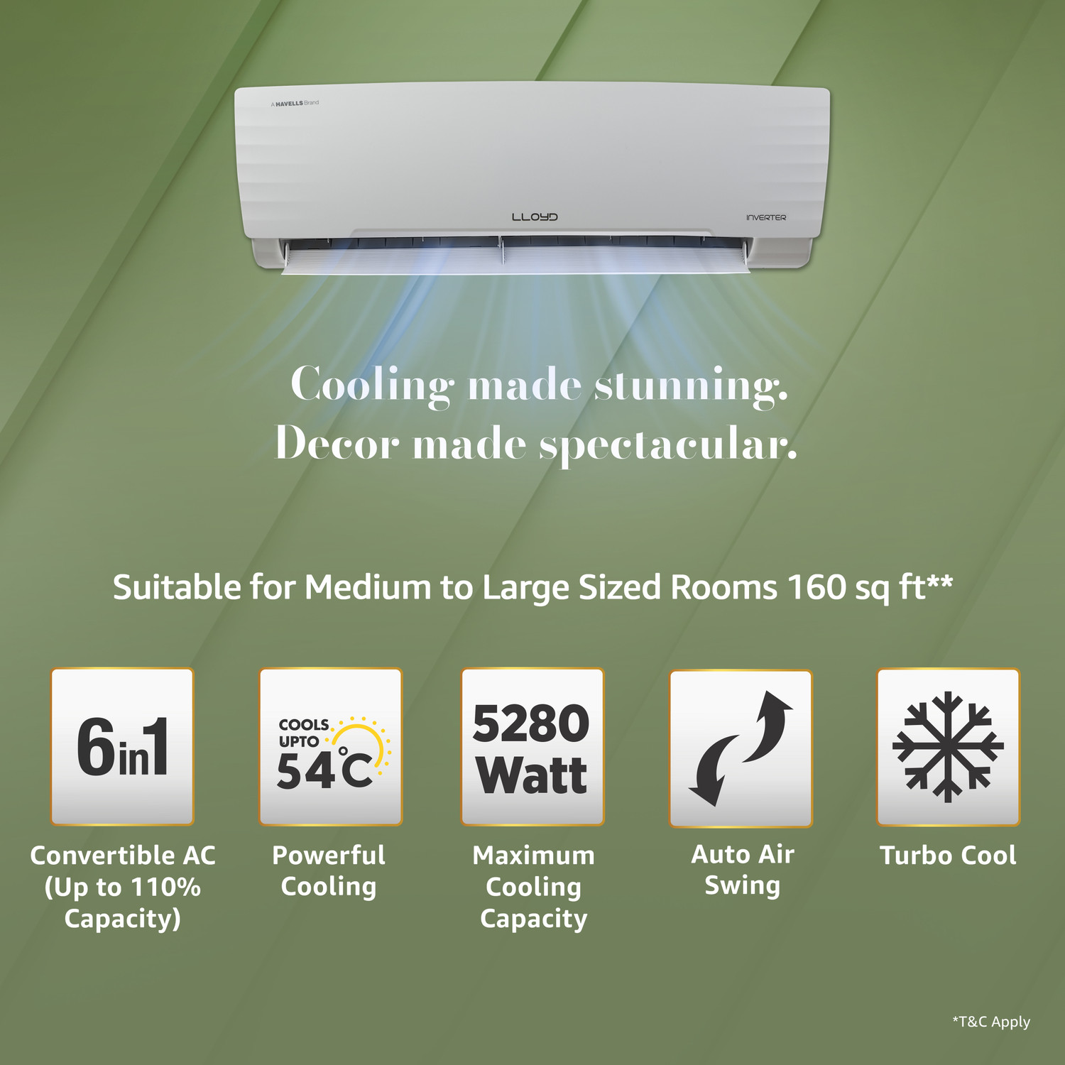 Image of Lloyd 2026 Model 1.5 Ton 3 Star Split Inverter AC