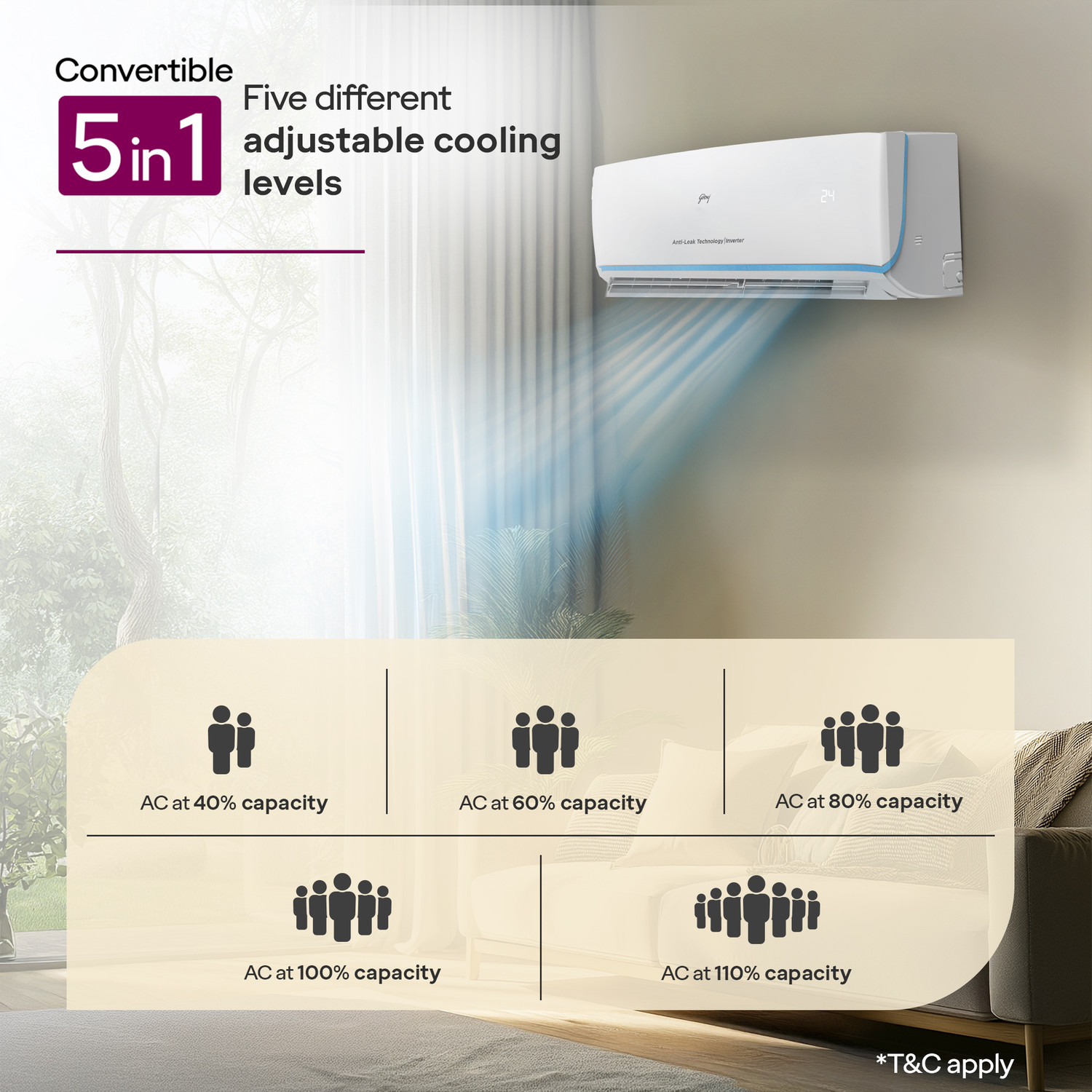 Image of Godrej 2025 Model 1.5 Ton 3 Star Split Inverter 5-In-1 Convertible Cooling Anti Leak And Heavy Duty Cooling at Extreme Temperature AC