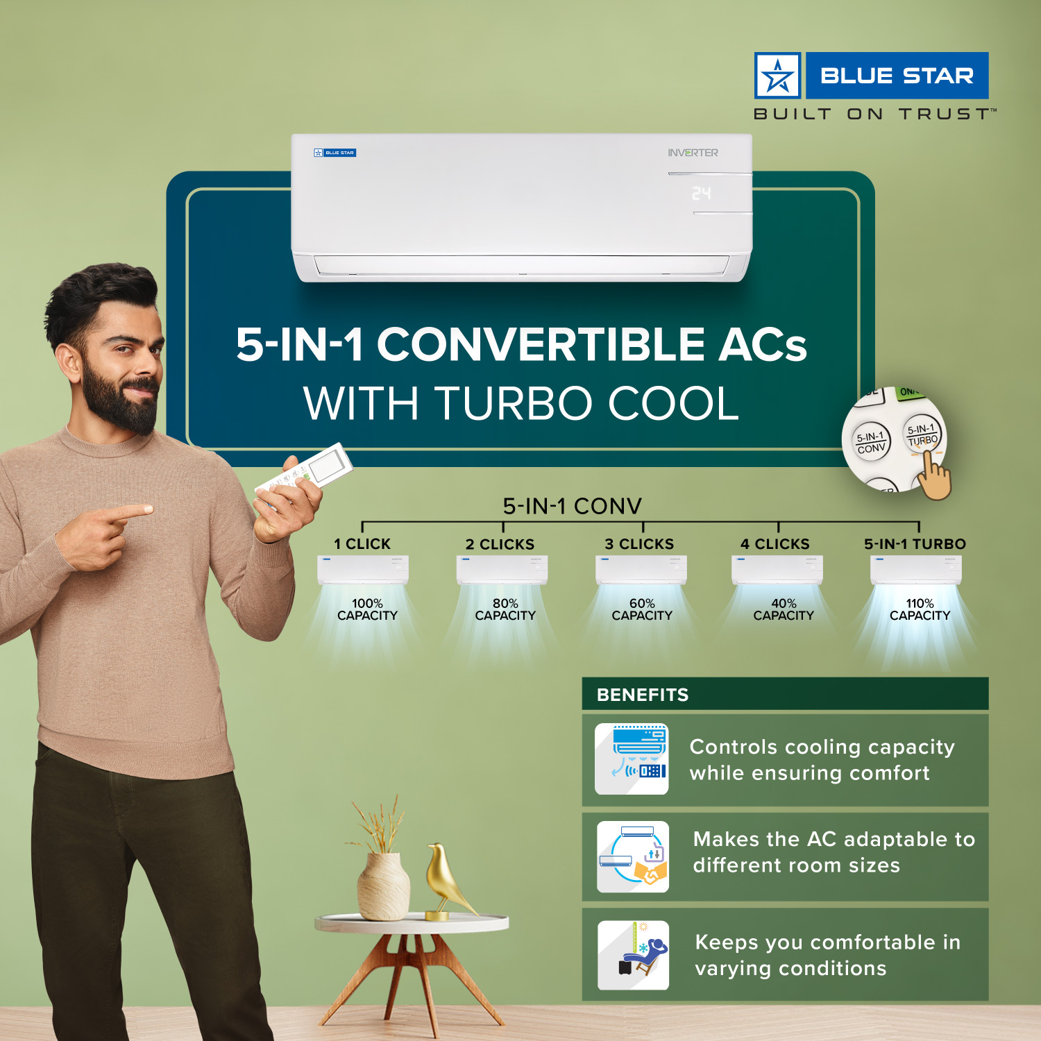 Image of Blue Star 2023 Model 1 Ton 5 Star Split Inverter AC
