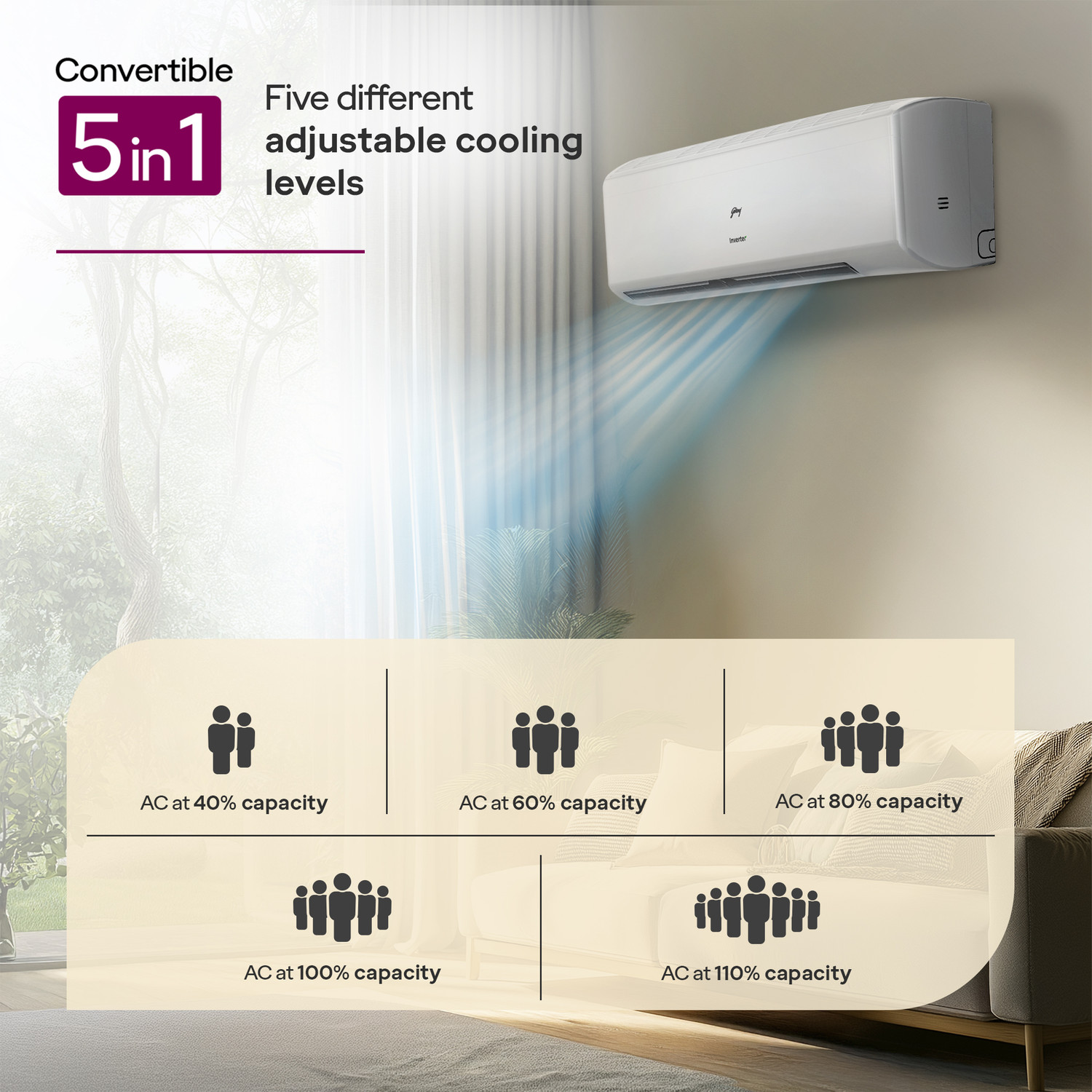 Image of Godrej 2025 Model 1.5 Ton 5 Star Split Inverter AI Powered, 5-In-1 Convertible, Heavy Duty Cooling At Extreme Temperature AC