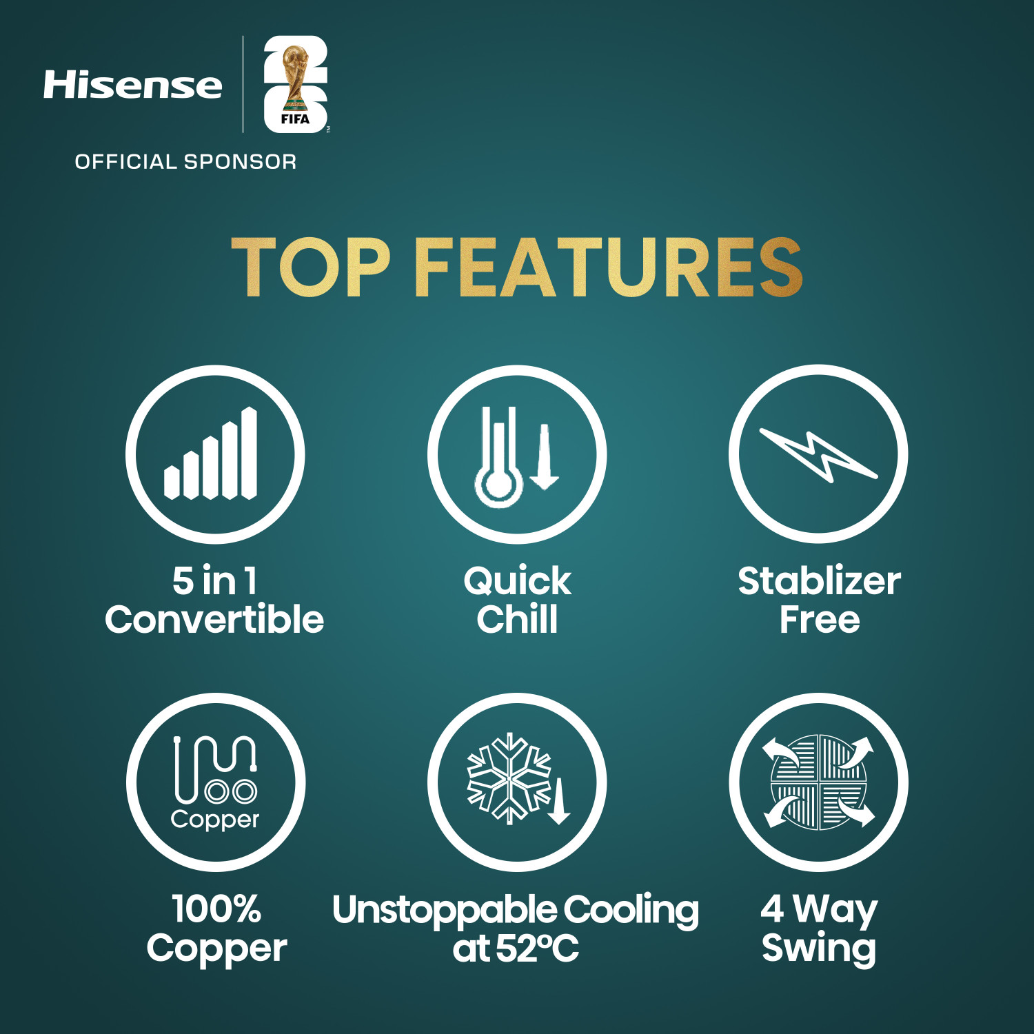 Image of Hisense 2025 Model 1 Ton 3 Star Split Inverter AC
