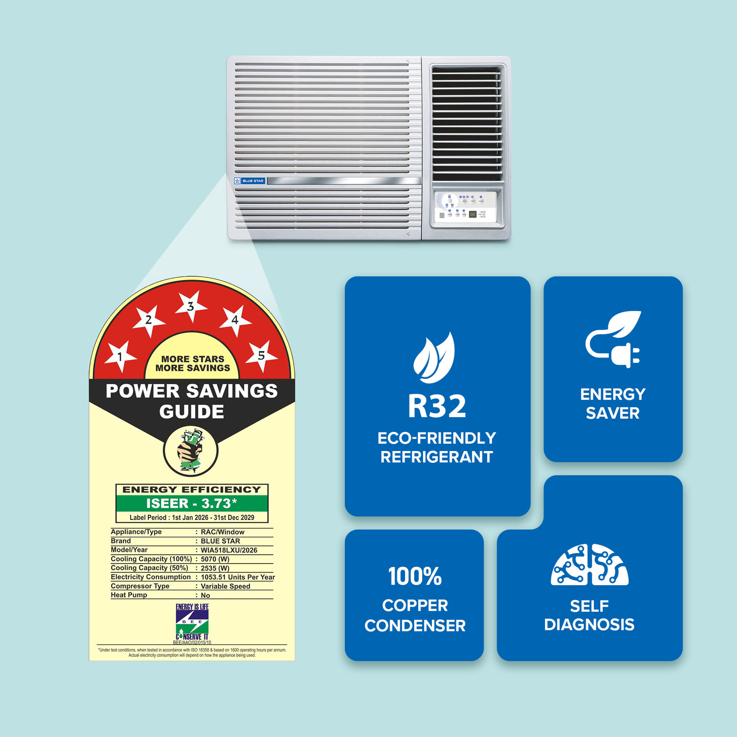 Image of Blue Star 2026 Model 1.5 Ton 5 Star Window Inverter AC