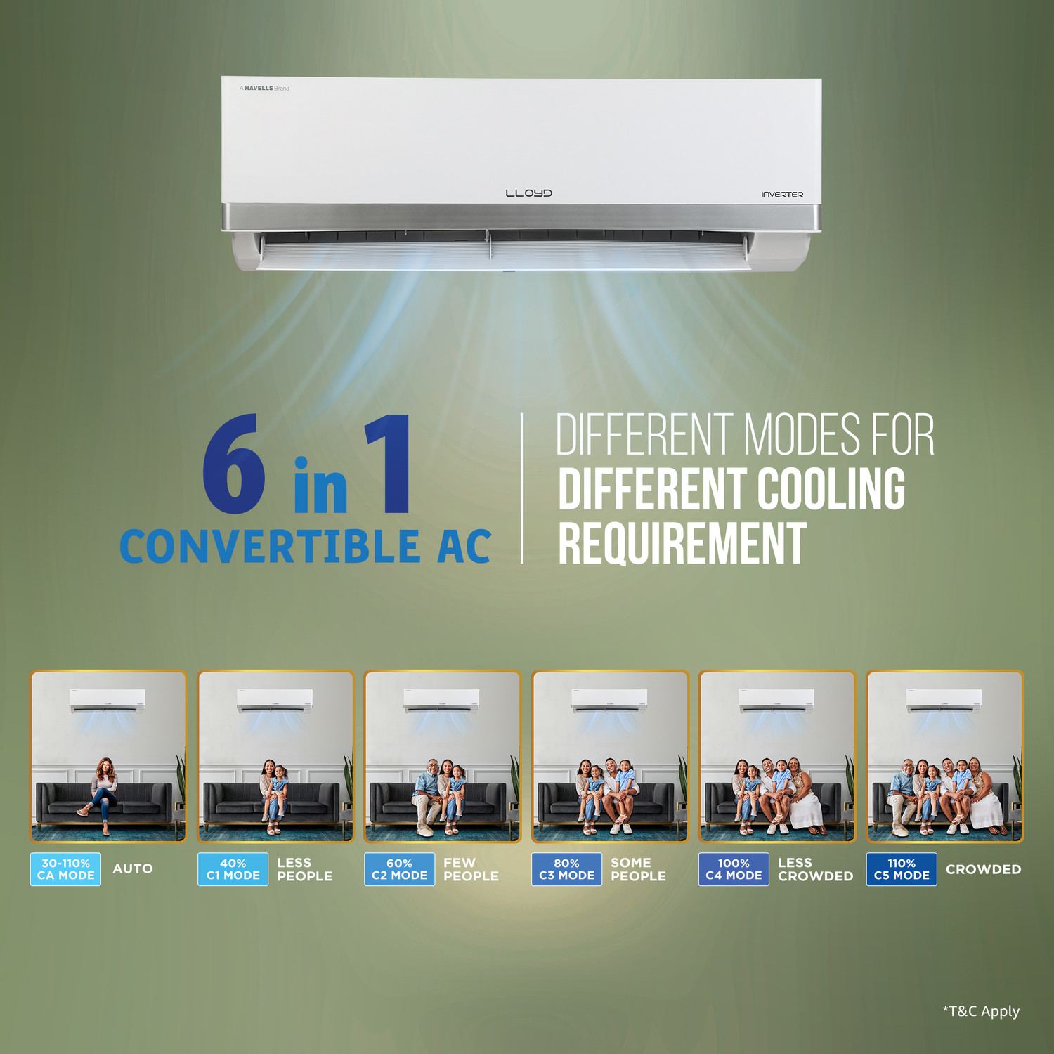 Image of Lloyd 2025 Model 1.5 Ton 3 Star Split Inverter AC