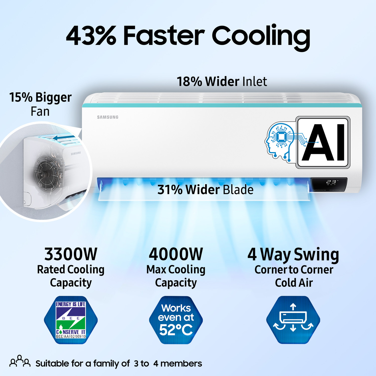 Image of Samsung 2023 Model 1 Ton 3 Star Split Inverter with Wi-fi AC