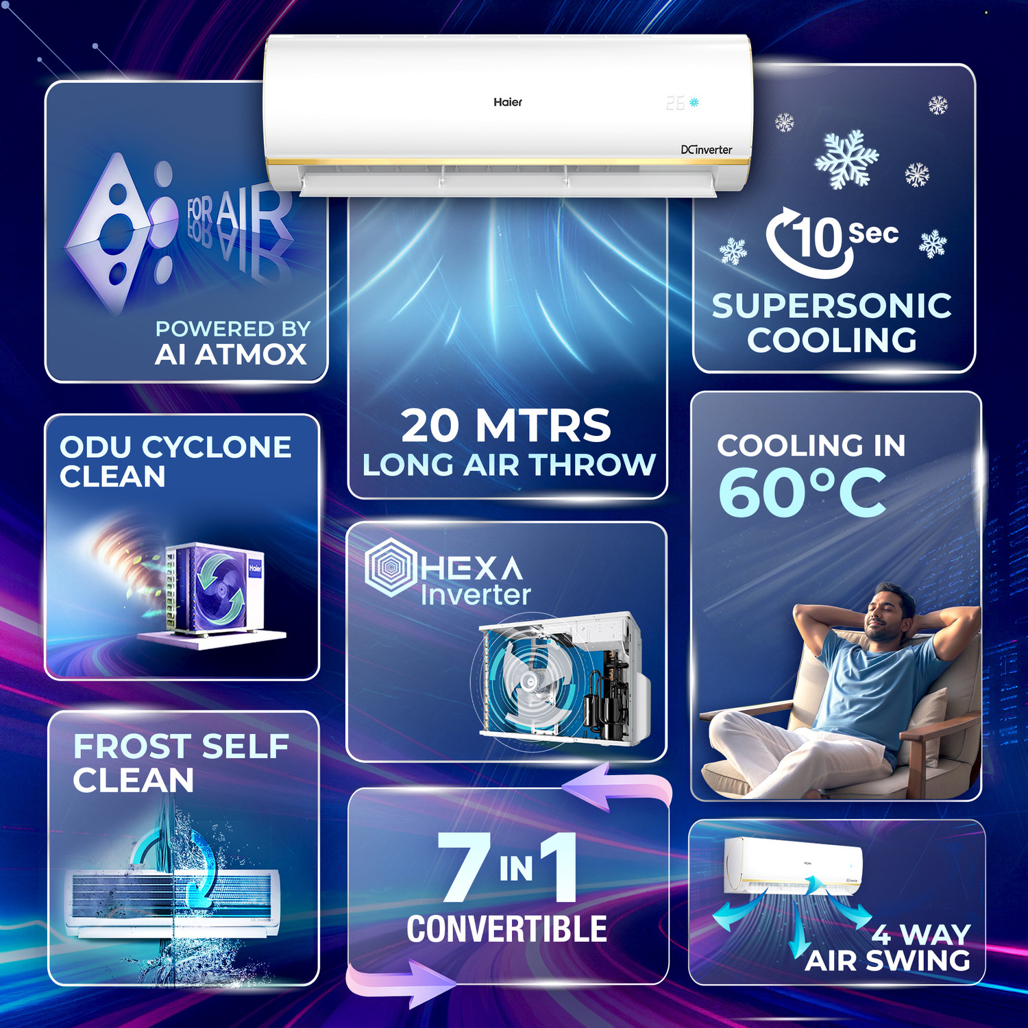 Image of Haier 2026 Model 1 Ton 5 Star Split HEXA Inverter with Wi-fi AC
