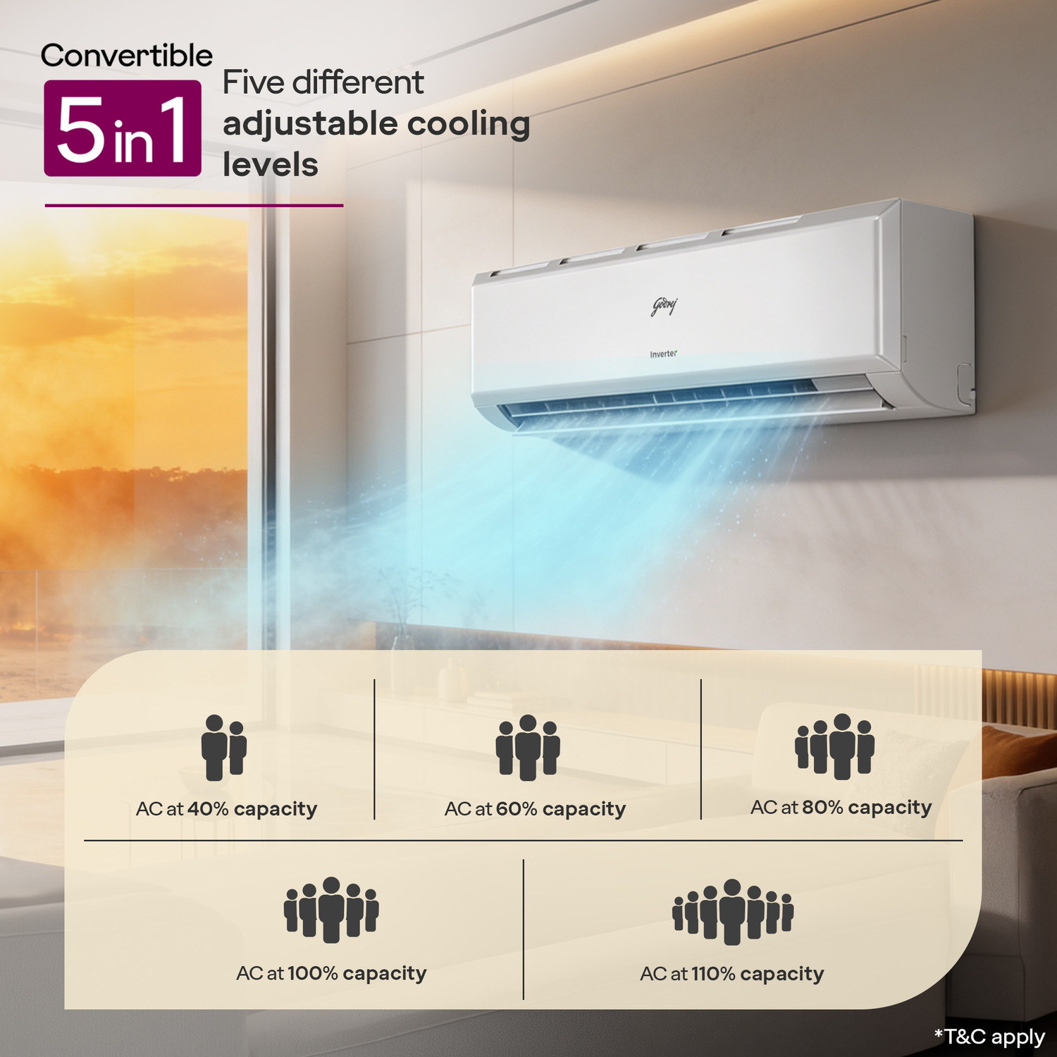 Image of Godrej 2026 Model 1.4 Ton 3 Star Split Inverter with 5-in-1 convertible | AI Powered| Heavy Duty Cooling at 52 degree celsius|i-Sense technology AC