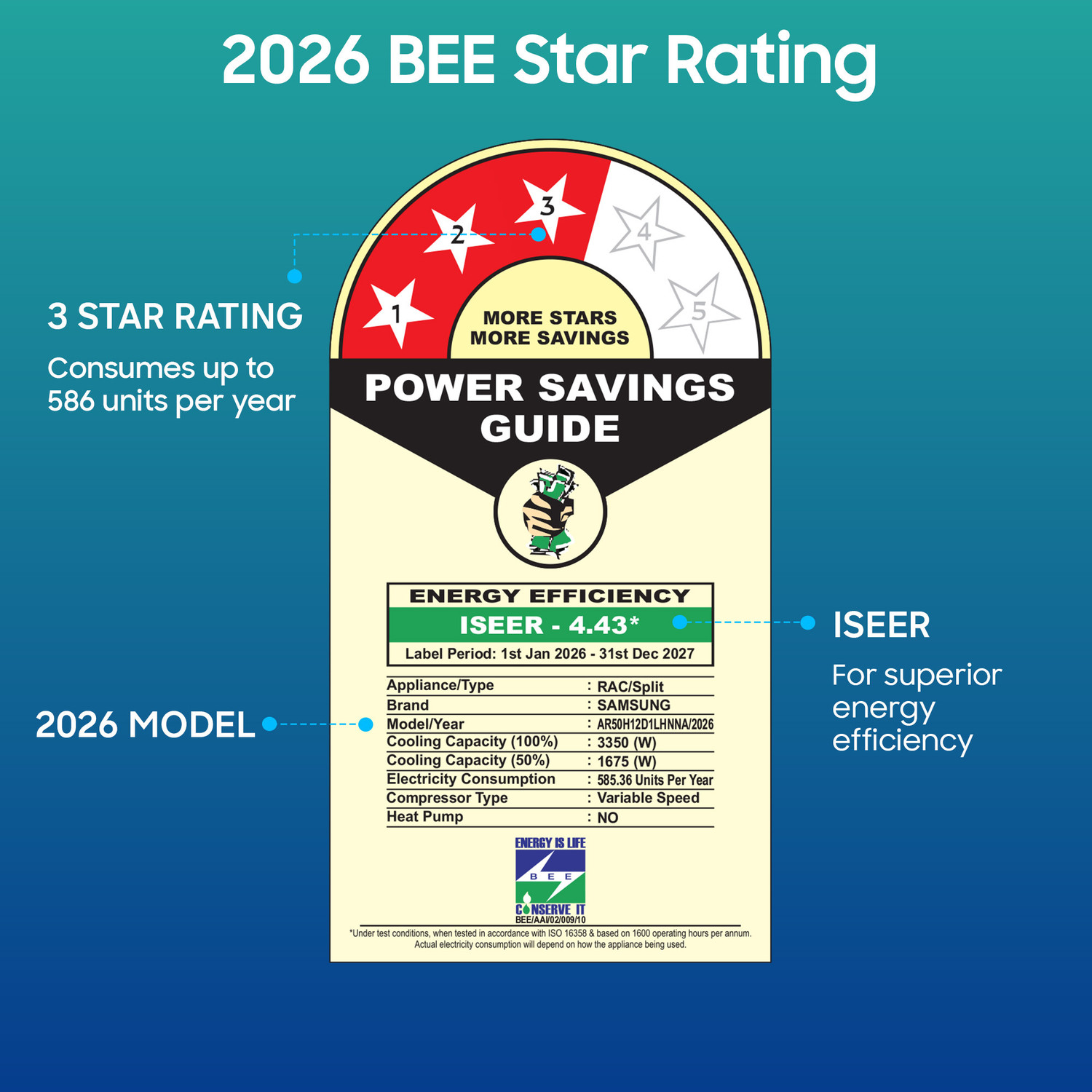 Image of Samsung Bespoke AI 2026 Model 1 Ton 3 Star Split Inverter with Wi-fi Energy Saving, Voice Control, Powerful Cooling, Copper, 4 Way swing, 5 Step Convertible AC