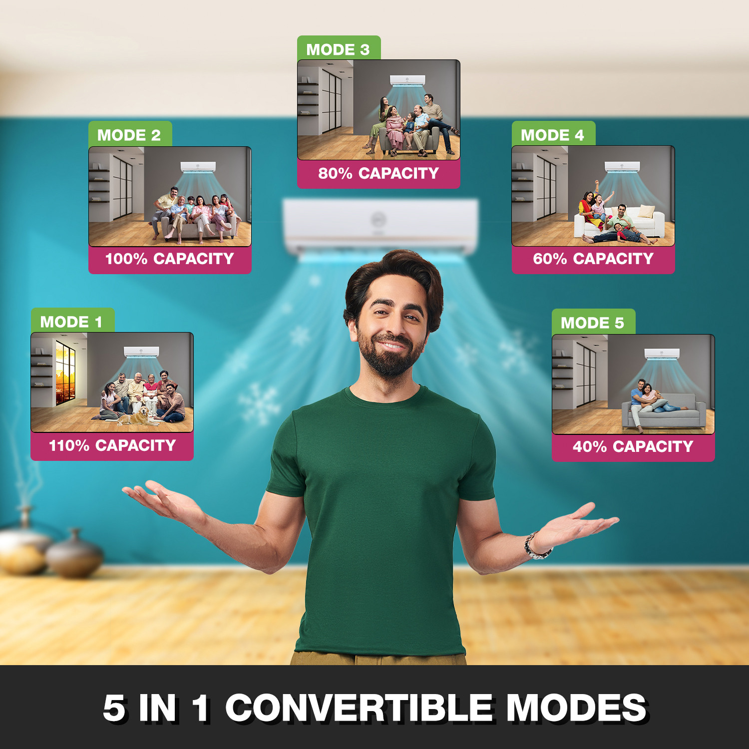 Image of Godrej 2023 Model 1 Ton 5 Star Split Inverter i-sense Technology with Blue Fin Anti Corrosive Coating AC