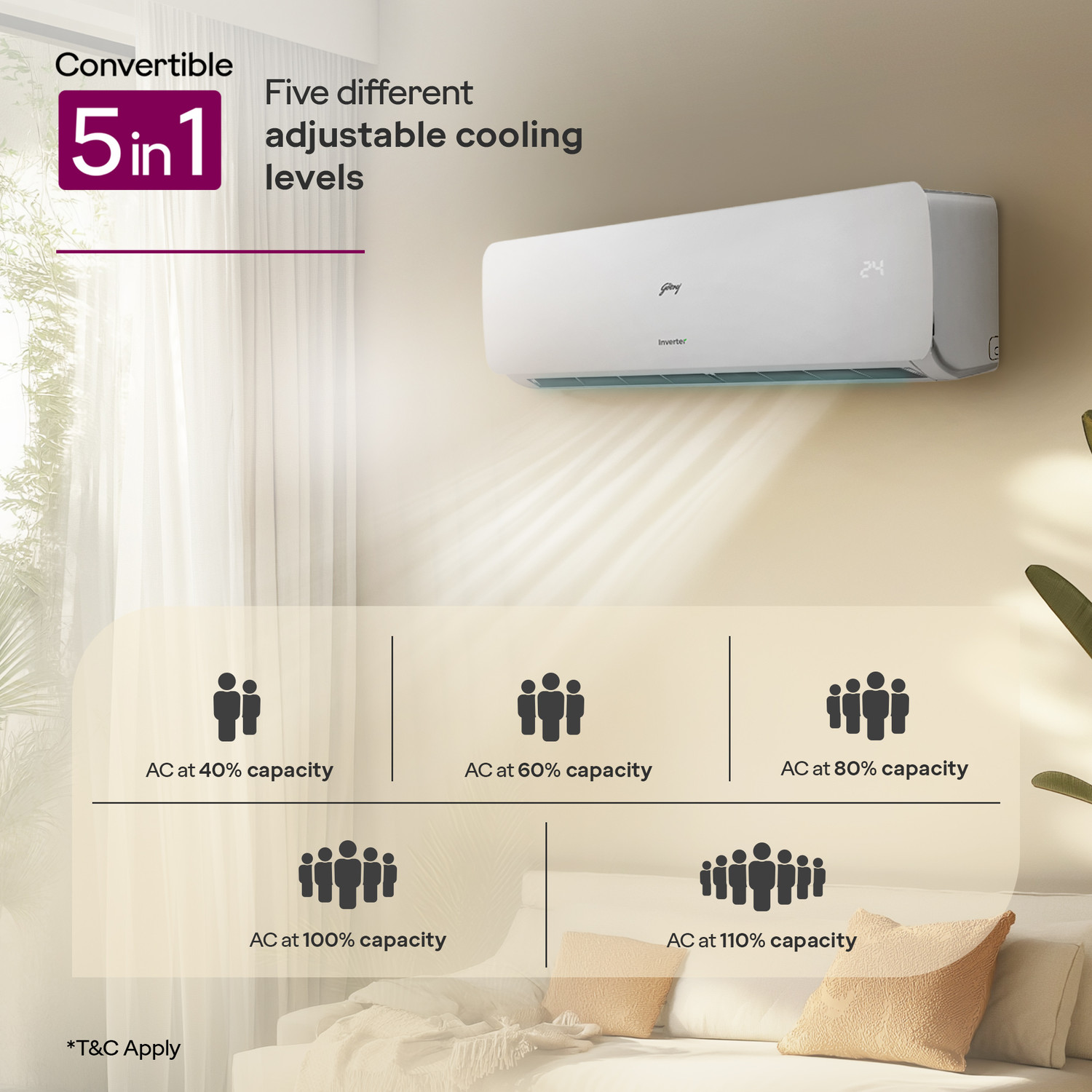 Image of Godrej 2024 Model 0.8 Ton 3 Star Split Inverter Heavy Duty Cooling at Extreme Temperature AC