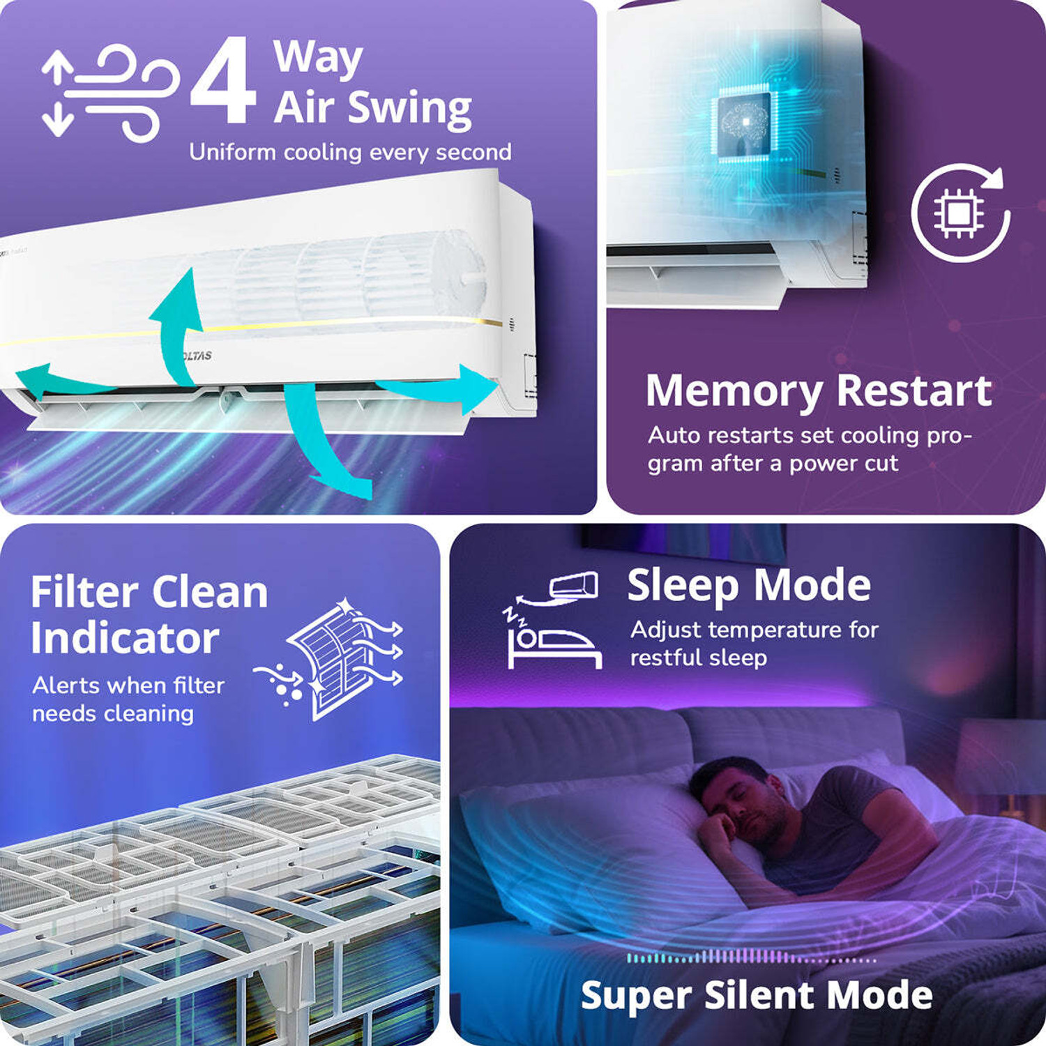 Image of Voltas 2026 Model 1.5 Ton 3 Star Split Inverter AC
