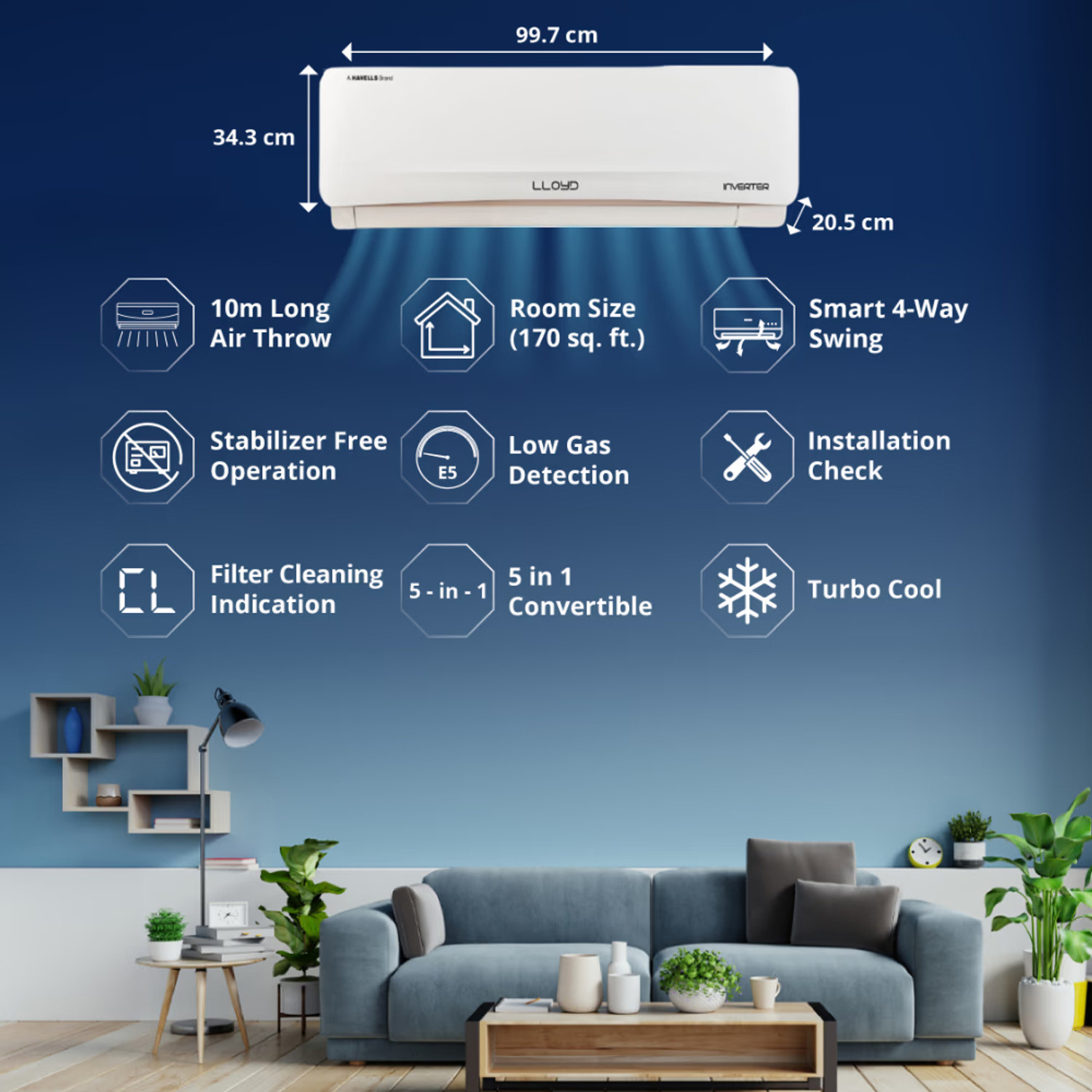 Image of Lloyd 2024 Model 1.5 Ton 5 Star Split Inverter with Wi-fi AC