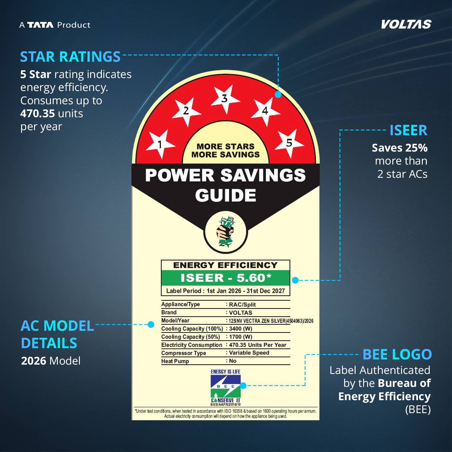Voltas 2026 1 Ton 5 Star Split Inverter AC - Image 2