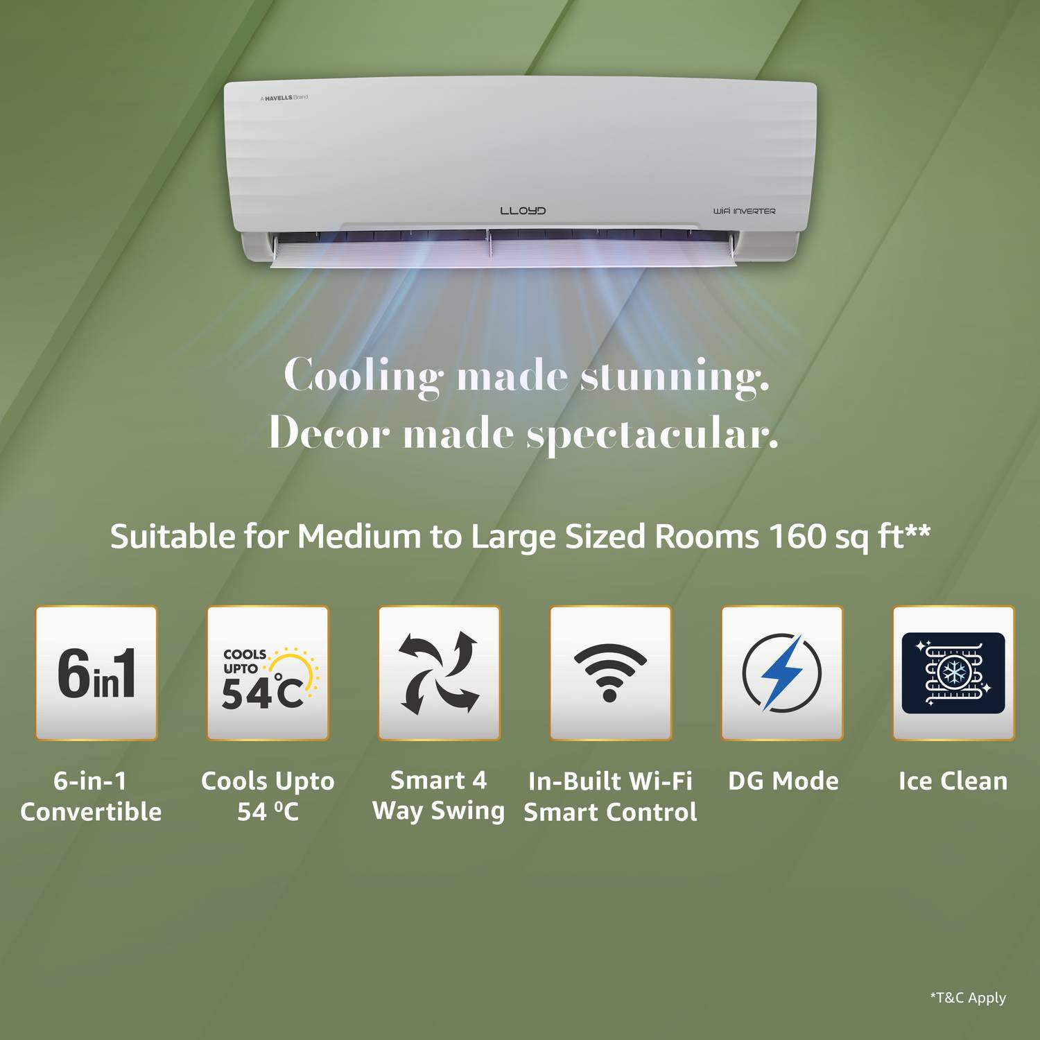 Lloyd 2026 1.5 Ton 5 Star Split Inverter Wi-fi AC - Image 4