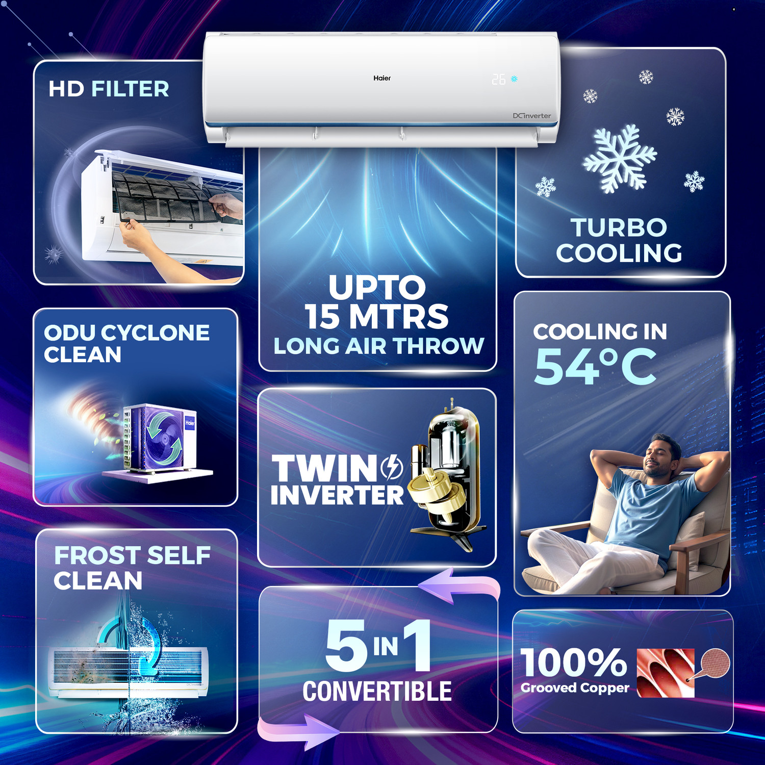 Image of Haier 2026 Model 1 Ton 3 Star Split Twin Inverter AC