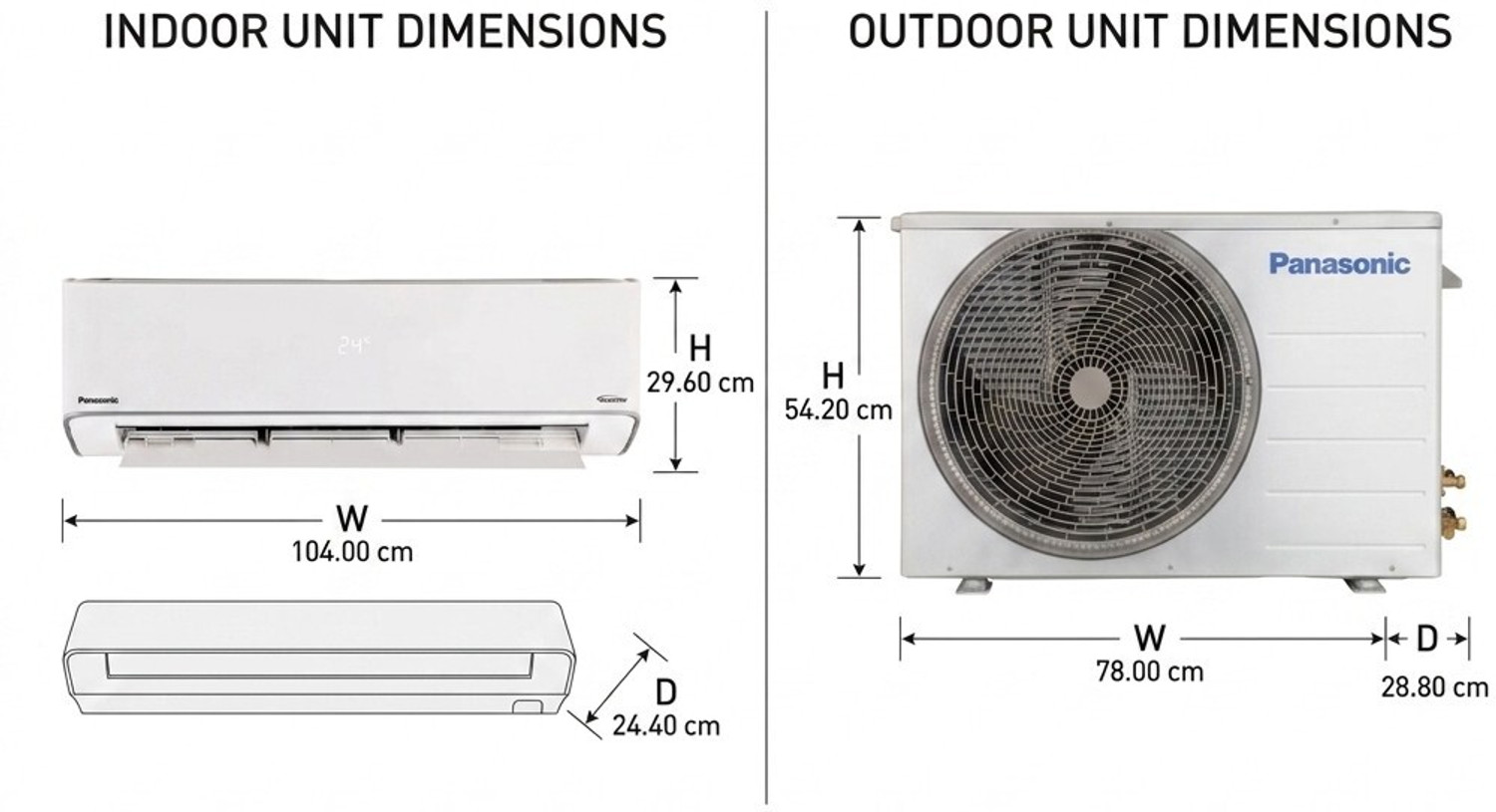 Image of Panasonic 2026 Model 1.5 Ton 5 Star Split Inverter AC