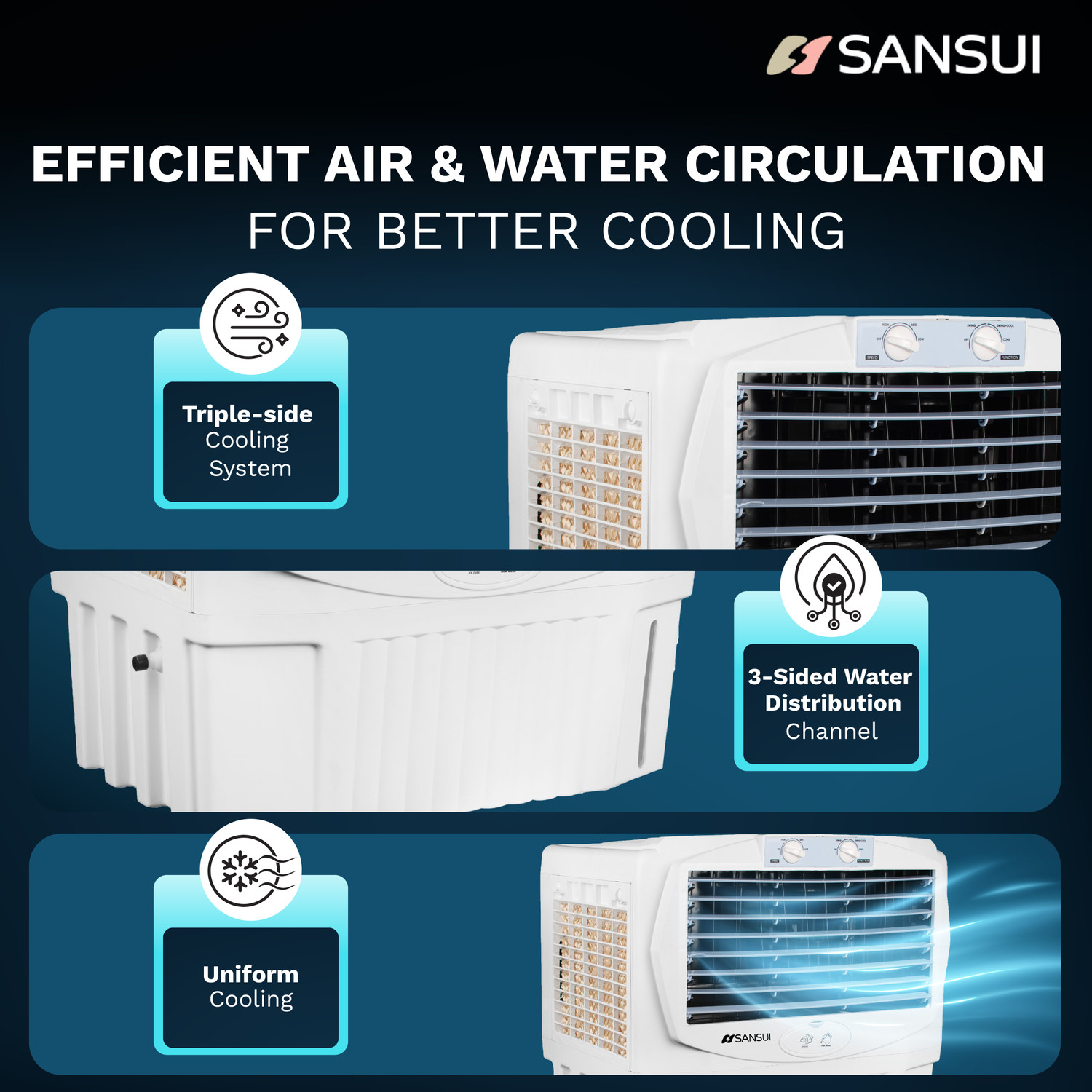 Image of Sansui 55 L Window Air Cooler High Grade Honeycomb design, Large Tank