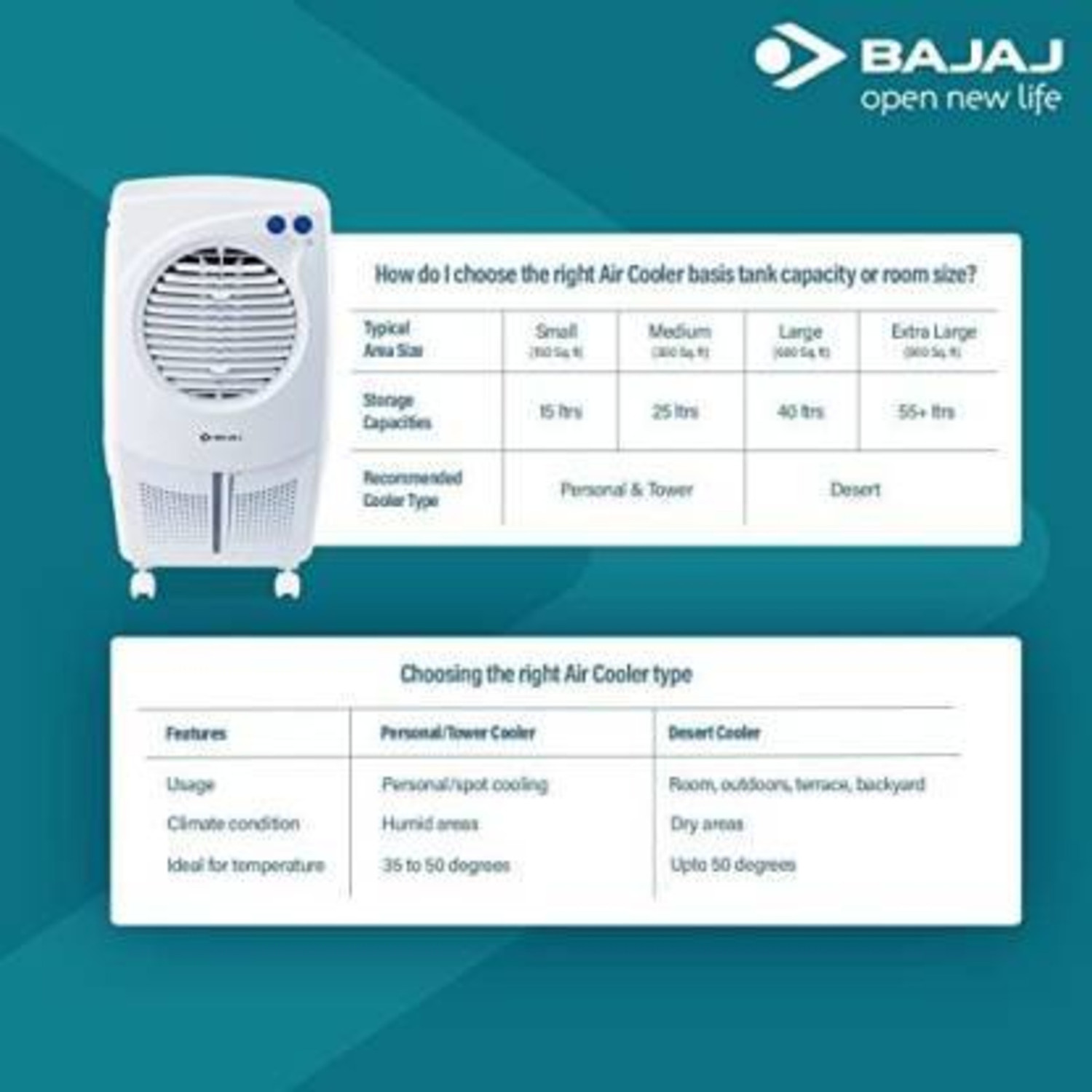 Image of BAJAJ 24 L Room /Personal Air Cooler