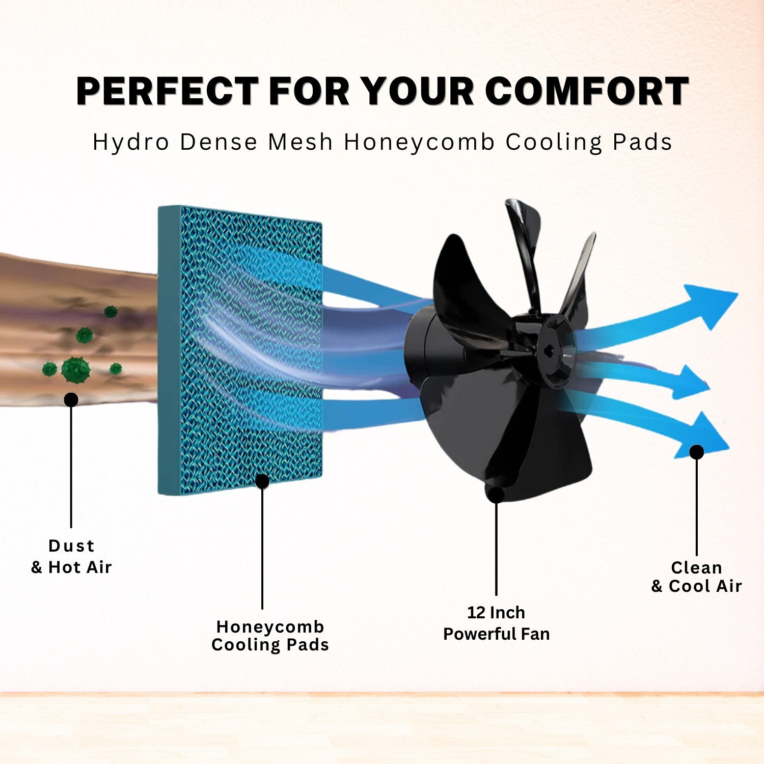 Image of BHABURLY 45 L Room /Personal Air Cooler