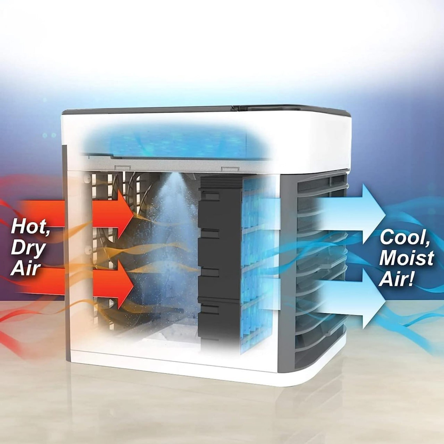 Image of THE LOCAL KITCHEN 4 L Room /Personal Air Cooler