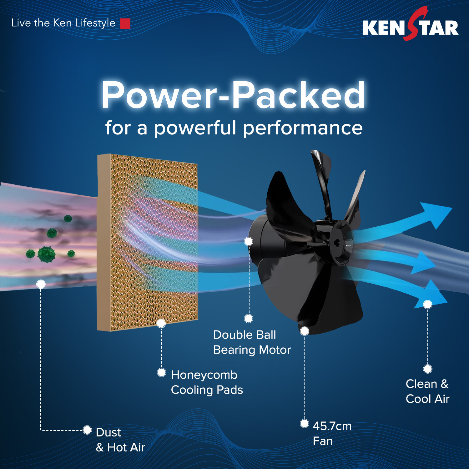 Image of Kenstar 70 L Desert Air Cooler