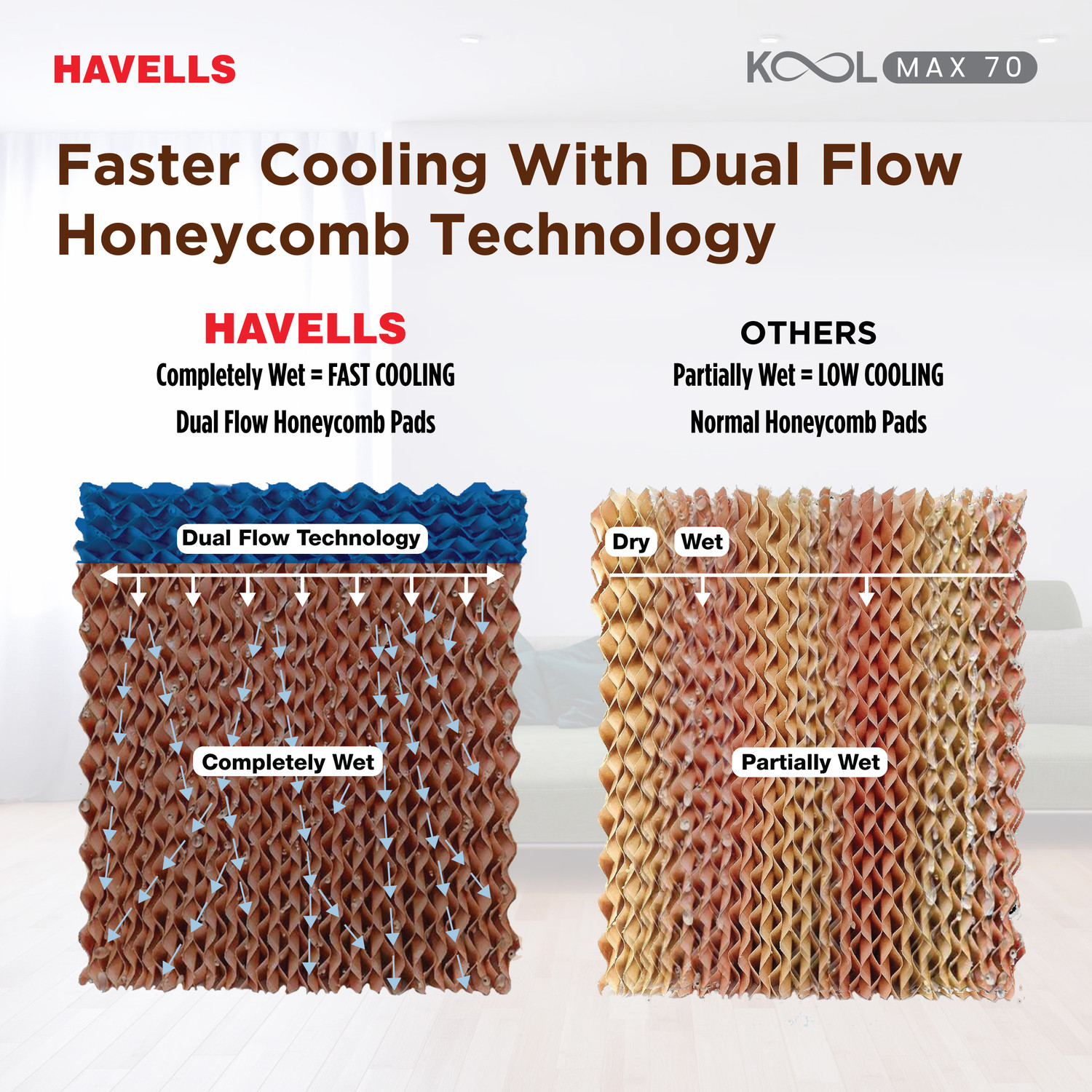 Image of HAVELLS 70 L Desert Air Cooler