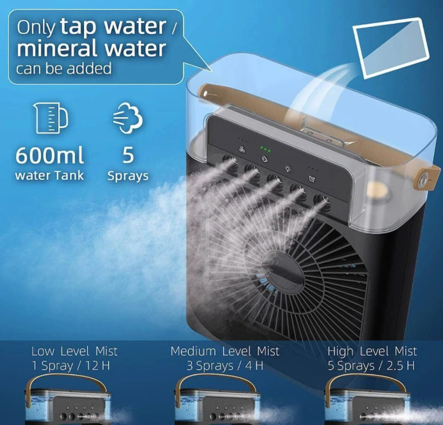 Image of Tgj 4 L Room /Personal Air Cooler