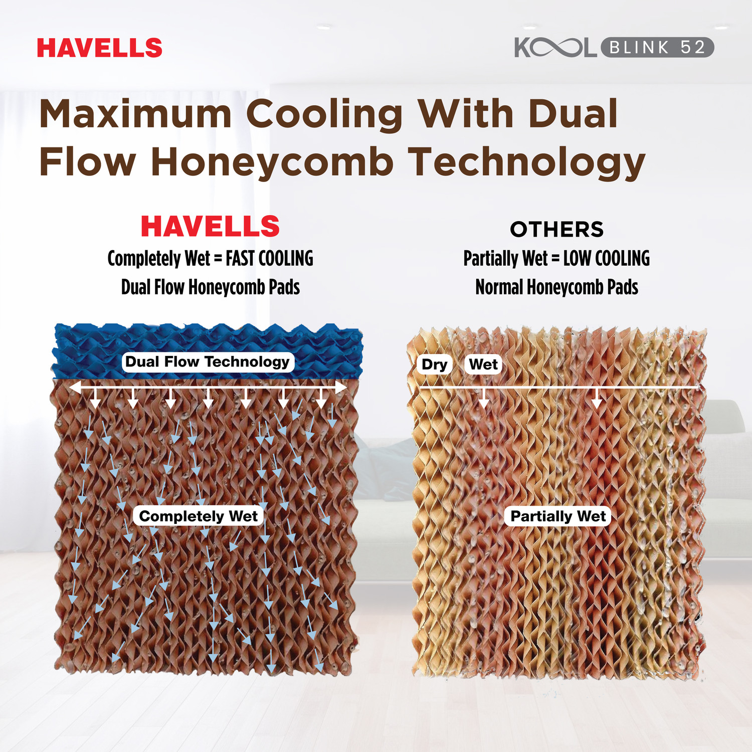 Image of HAVELLS 52 L Room /Personal Air Cooler