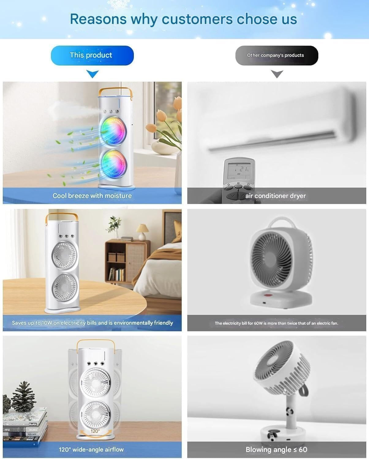 Image of umika 280 ml Tower Air Cooler