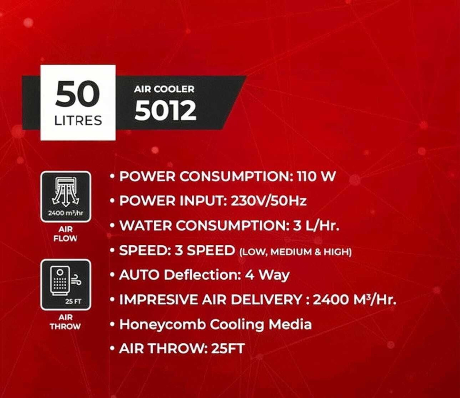 Image of Panorama 50 L Room /Personal Air Cooler
