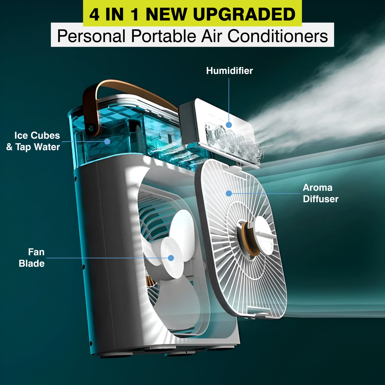 Image of MIKANIX 600 ml Room /Personal Air Cooler