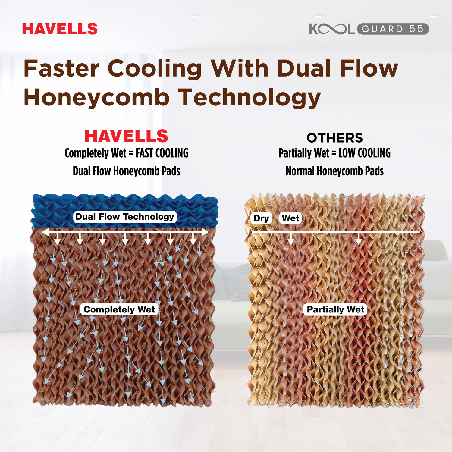Image of HAVELLS 55 L Desert Air Cooler