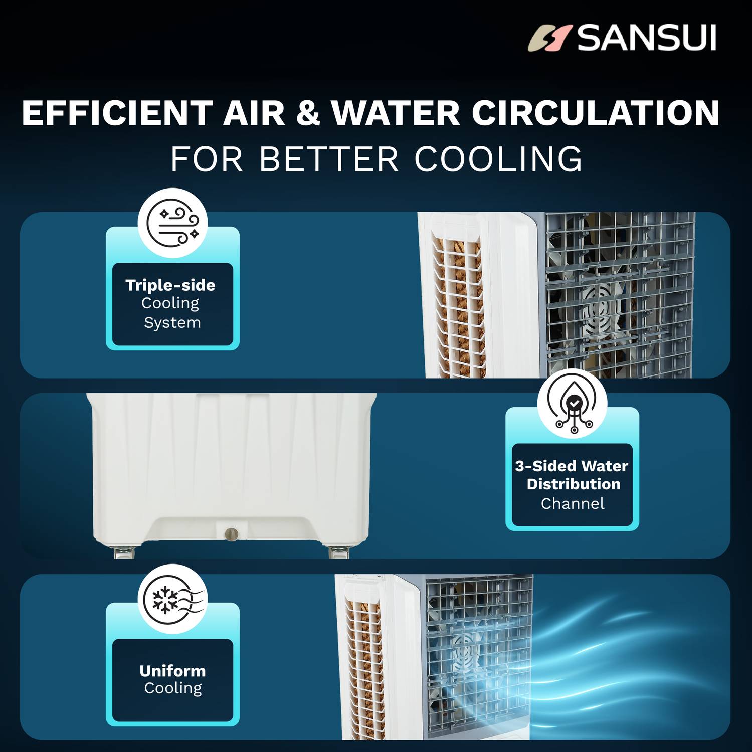 Sansui 80 L Desert Air Cooler PowerFul Air Throw, Low Power