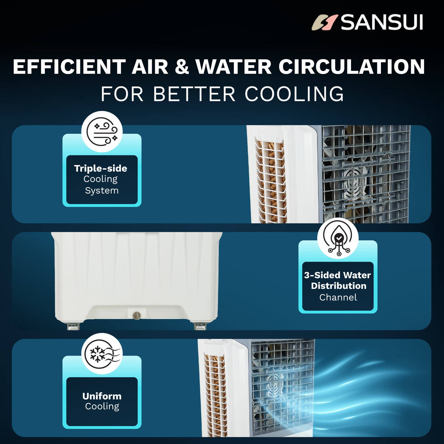 Image of Sansui 80 L Desert Air Cooler PowerFul Air Throw, Low Power Consumption
