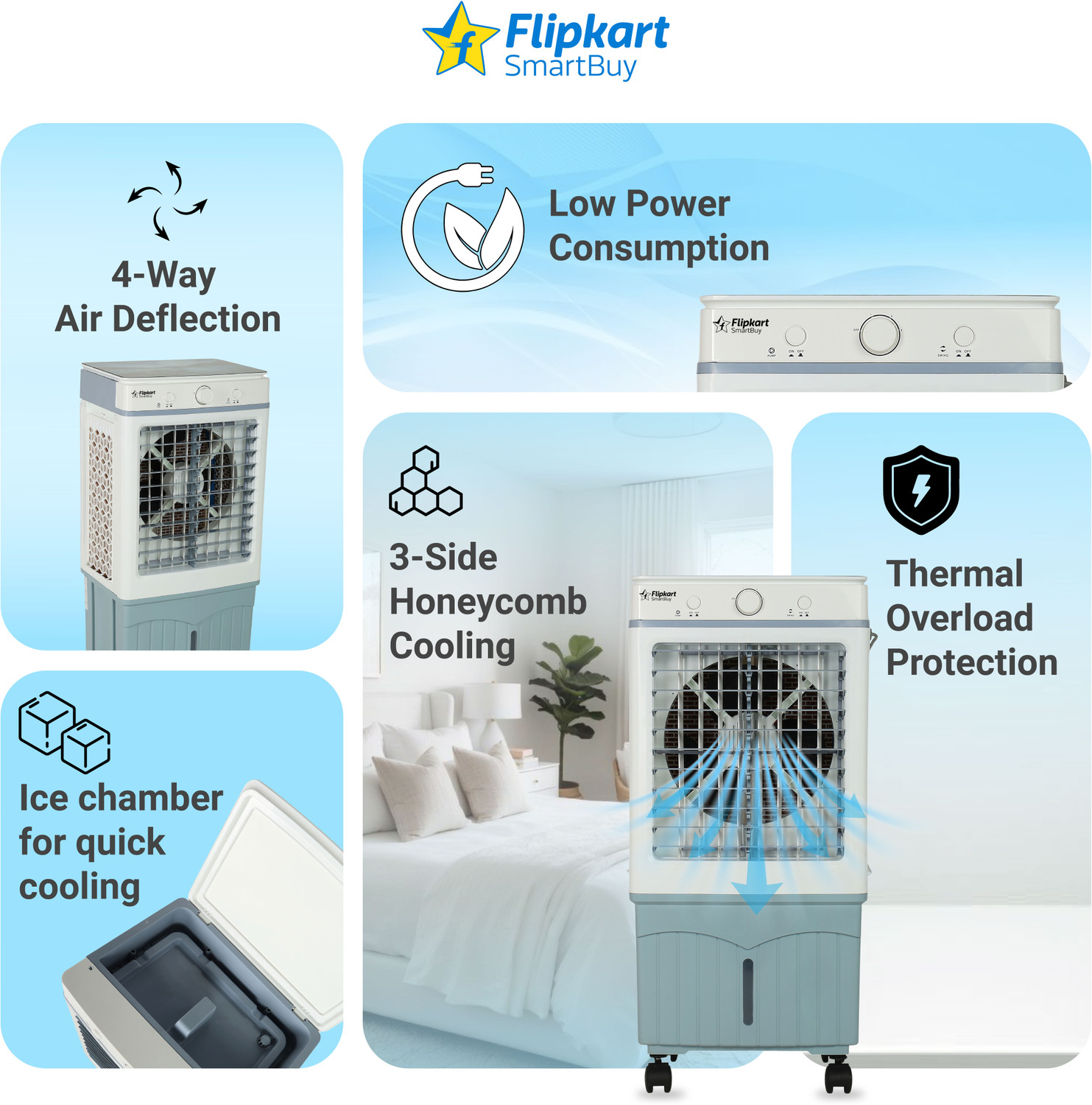 Image of Flipkart SmartBuy 32 L Room /Personal Air Cooler Low Power Consumption, 3-Side Honeycomb