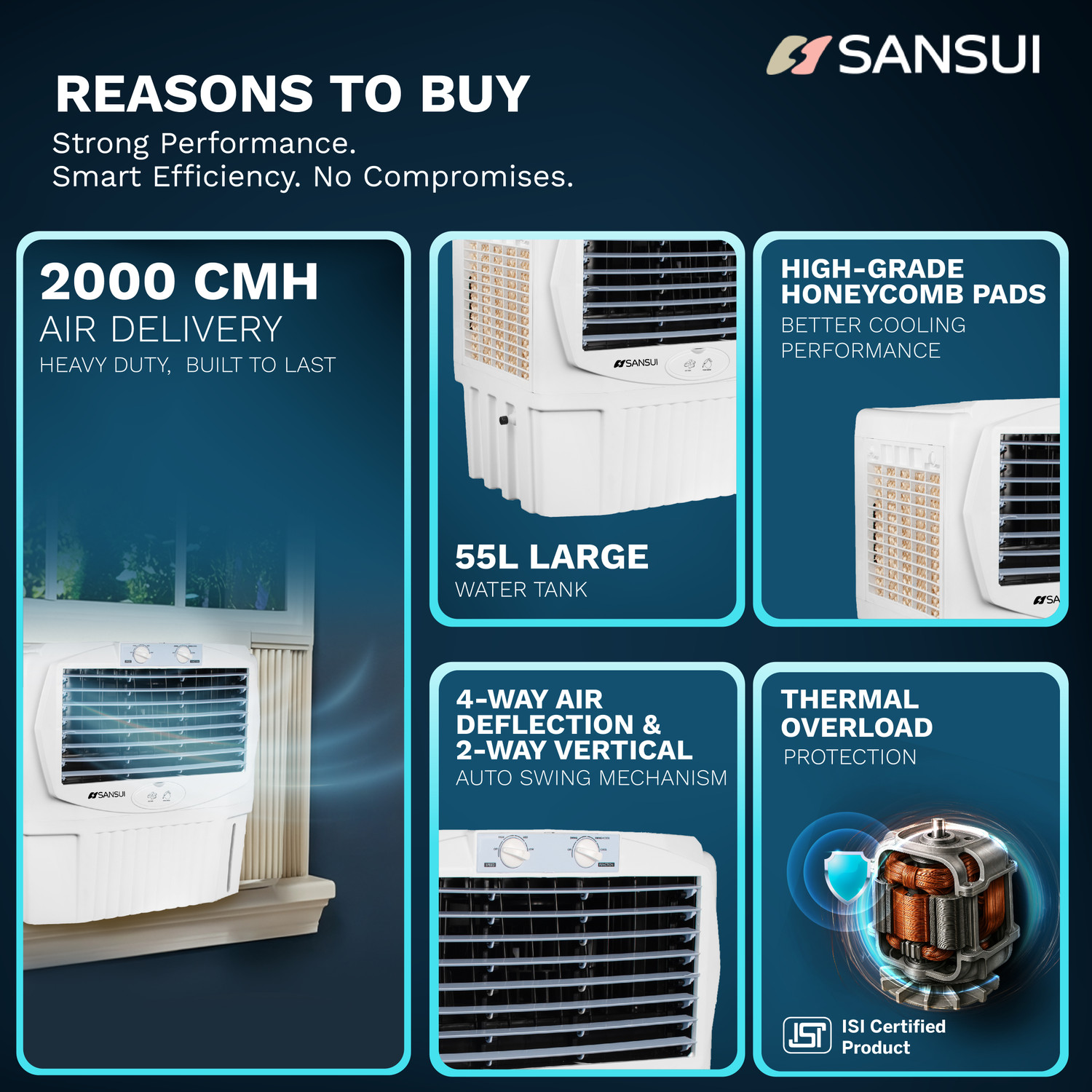 Image of Sansui 55 L Window Air Cooler High Grade Honeycomb design, Large Tank