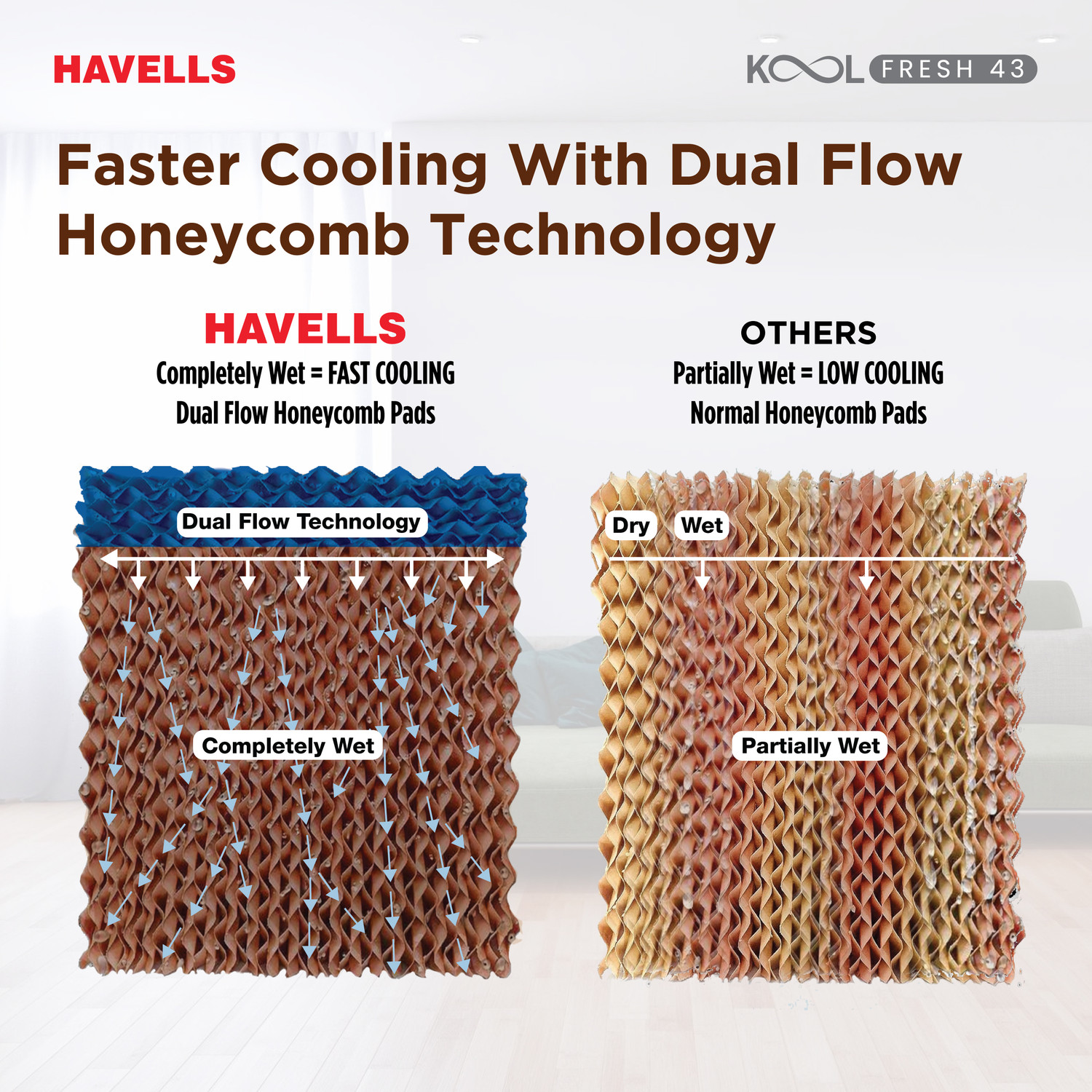 Image of HAVELLS 43 L Room /Personal Air Cooler