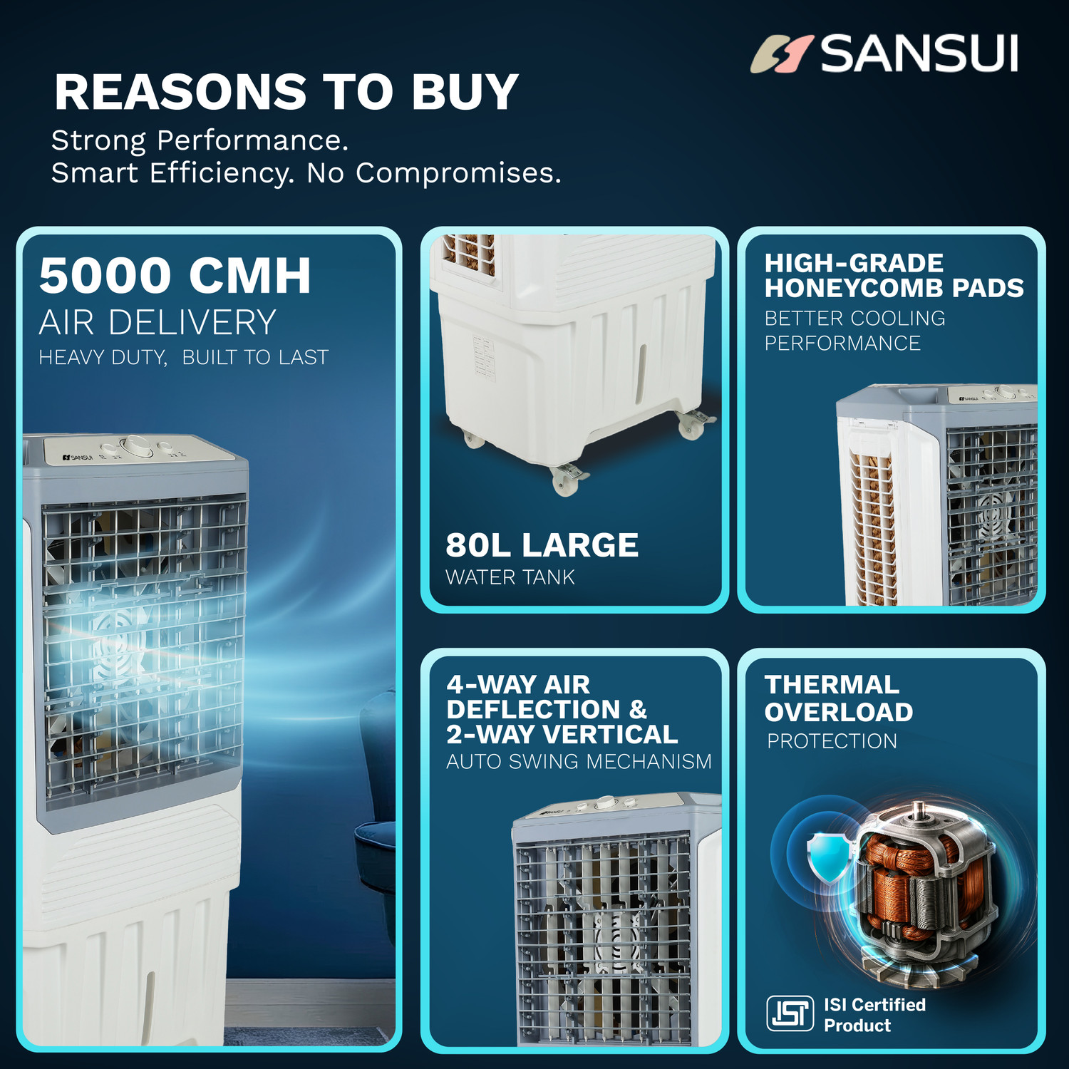 Image of Sansui 80 L Desert Air Cooler PowerFul Air Throw, Low Power Consumption