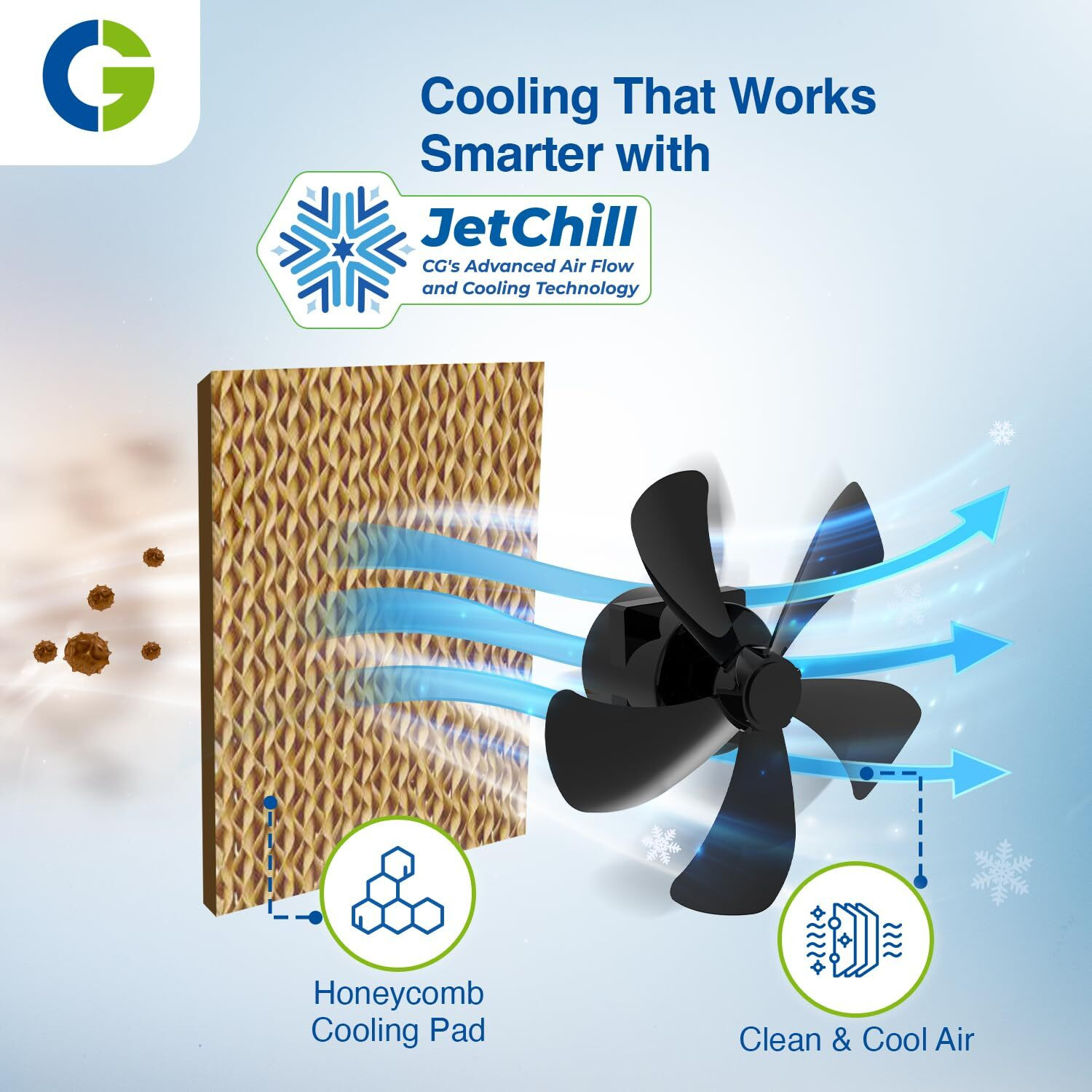 Image of CG 90 L Desert Air Cooler