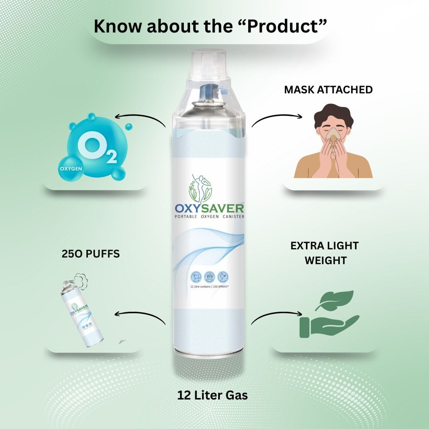 Image of Oxysaver Portable Oxygen Can | 250 Puffs | Compact & Travel Friendly Portable Oxygen Can