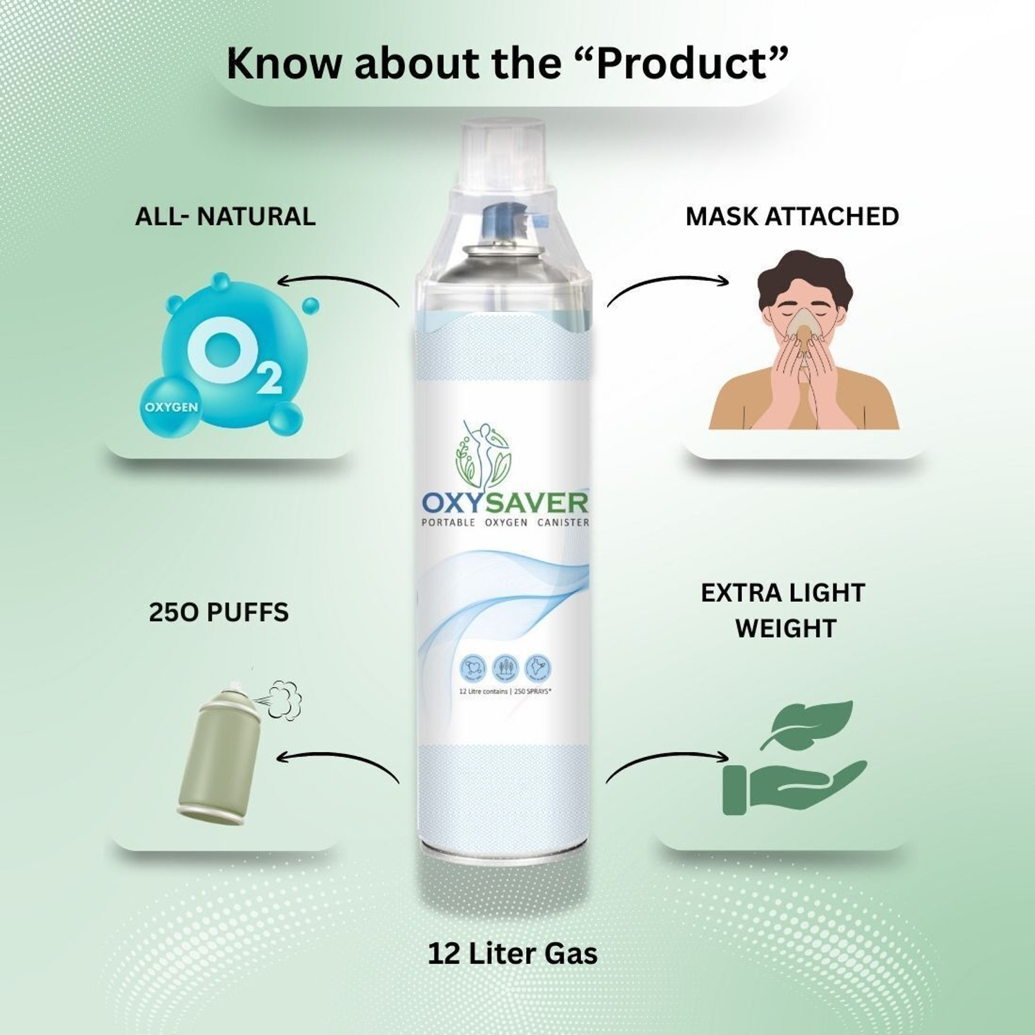 Image of Oxysaver Portable Oxygen Can | 750 Puffs | Compact & Travel Friendly Portable Oxygen Can