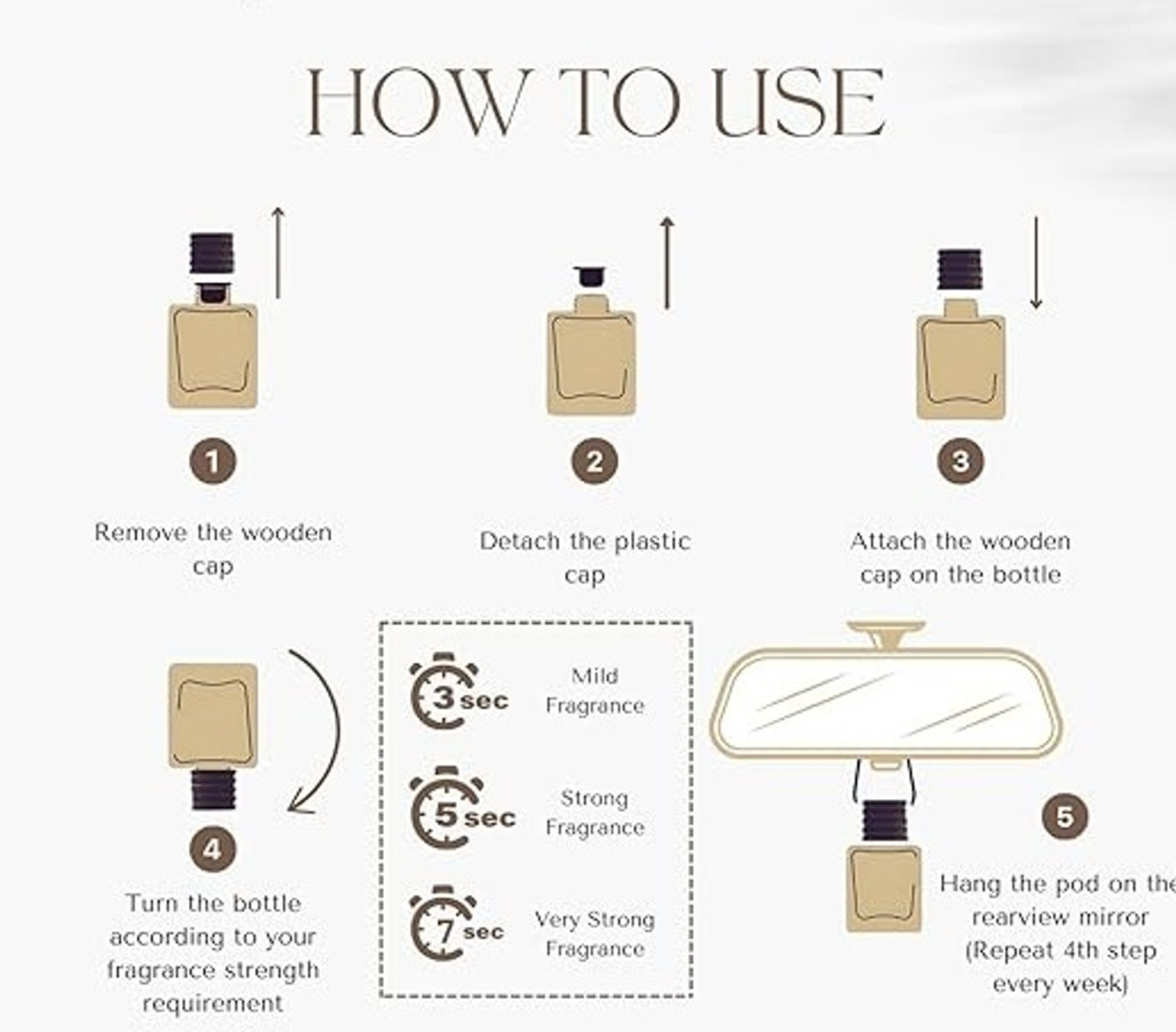 Image of OLFENZA Oud Car Freshener Car Freshener Diffuser Hanging Perfumes LongLasting Fragranc