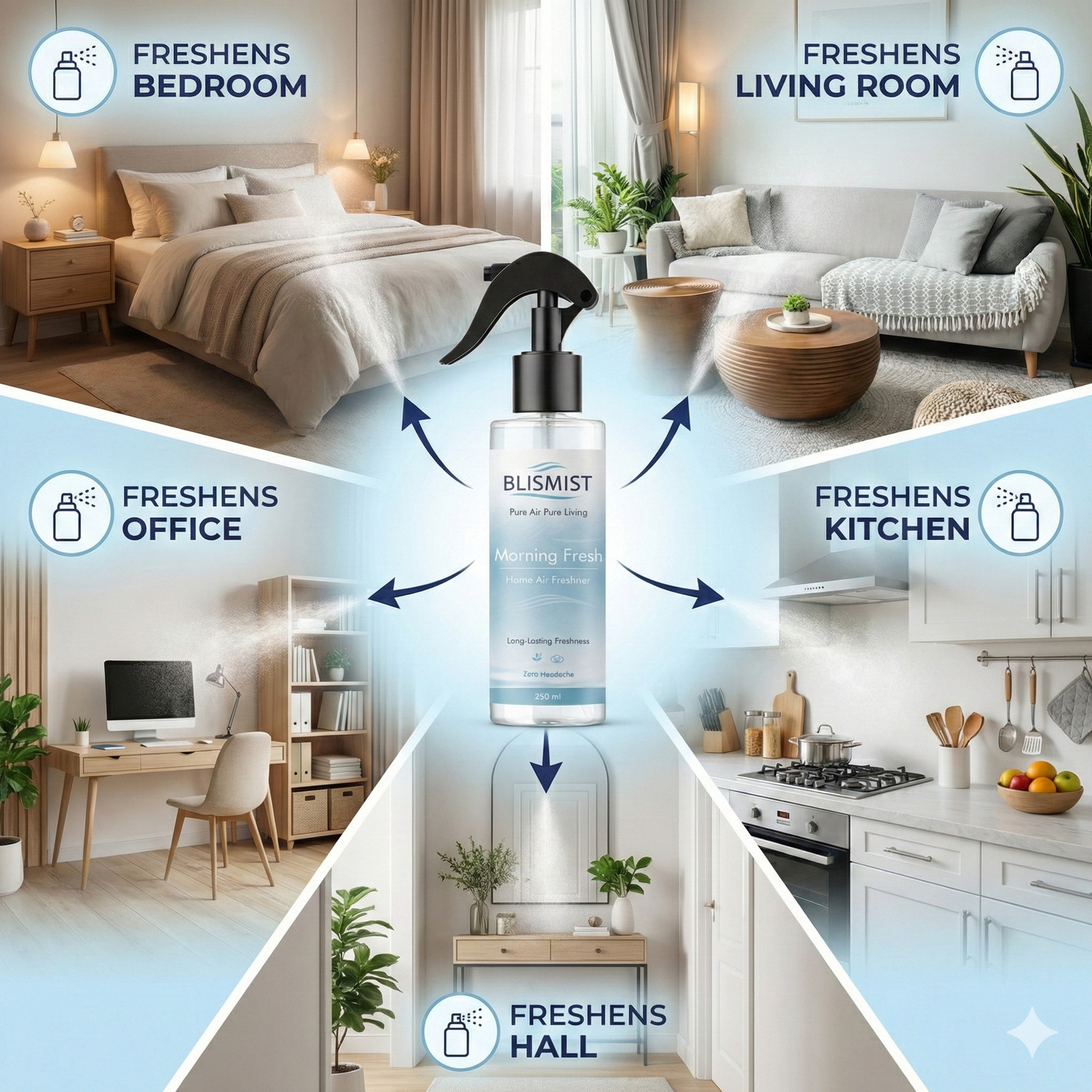Image of BLISMIST Mogara, Moring fresh Spray Room Freshener Sprey|Long Lasting Home Air Freshener| Home, Office, Bedroom, Car