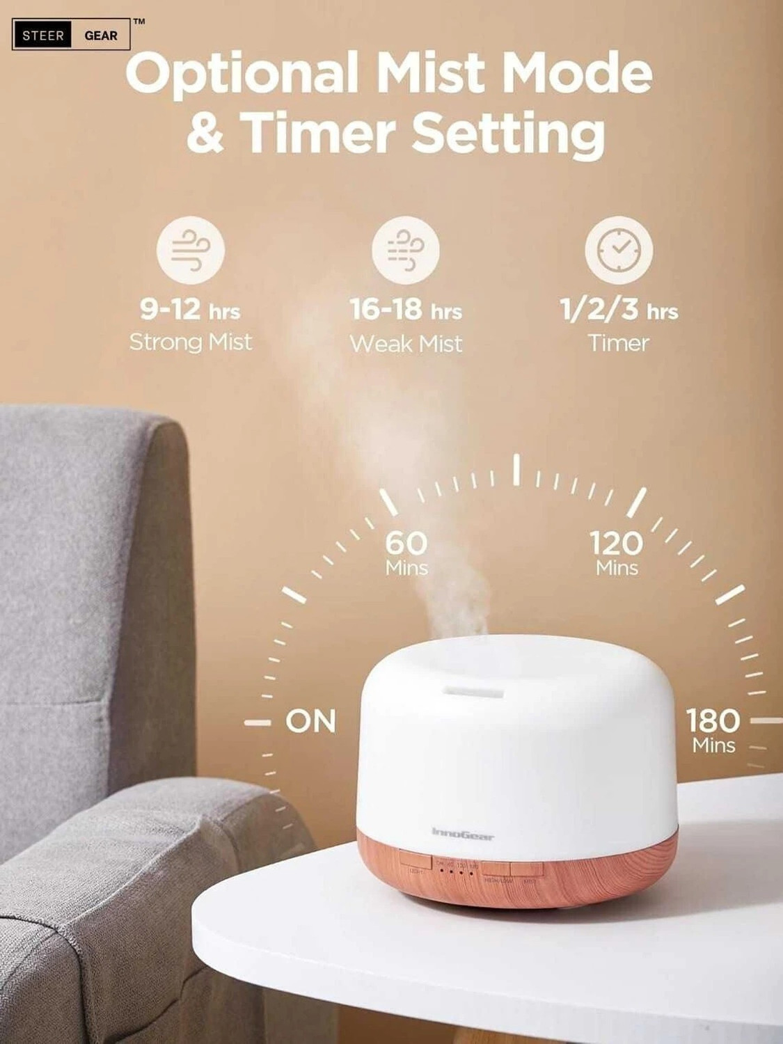 Image of SteerGear Aroma Diffuser-White Diffuser Set Aroma Diffuser with 7 Colors LED Essential Oil Humidifier (500 ml)