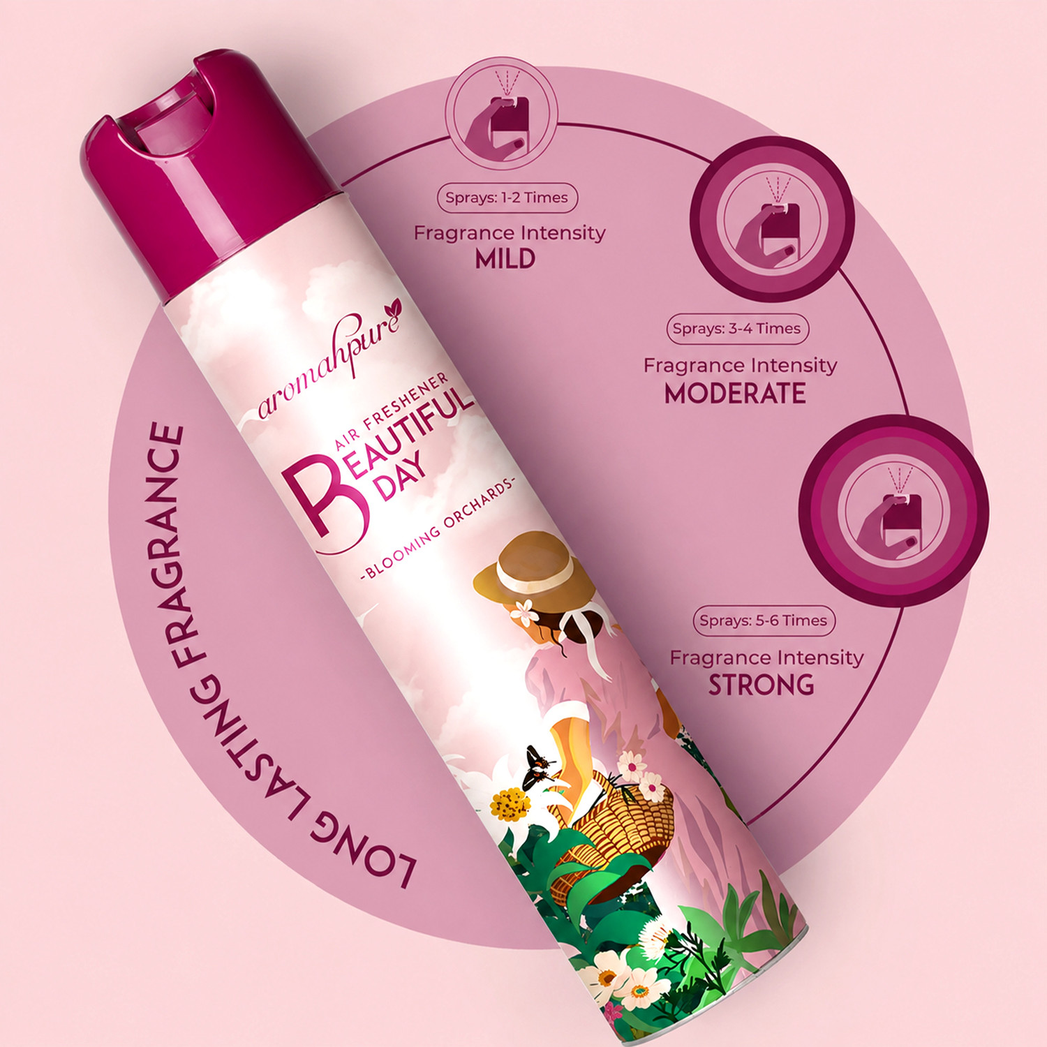 Image of Aromahpure Beautiful Day Spray Fragrance for Car, Home, Bathroom & Office | Eliminates Odour | IFRA certified