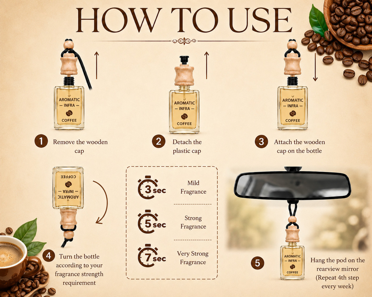 Image of aromatic infra coffee Car Freshener Diffuser car hanging perfume hard fragrance